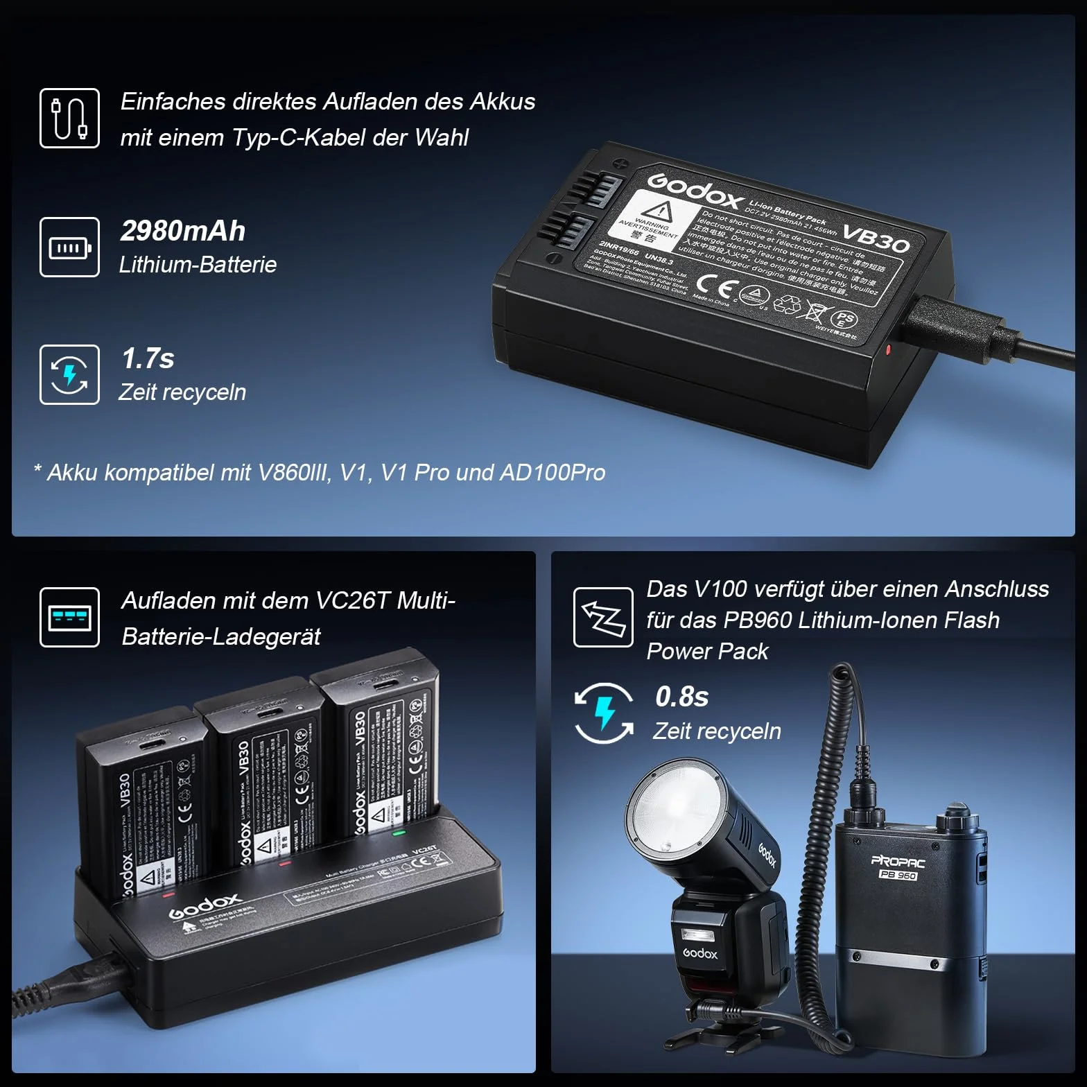 Godox V100O Flash TTL Speedlite 100Ws Round Head Flash do aparatu Olympus Panasonic (V100-O)
