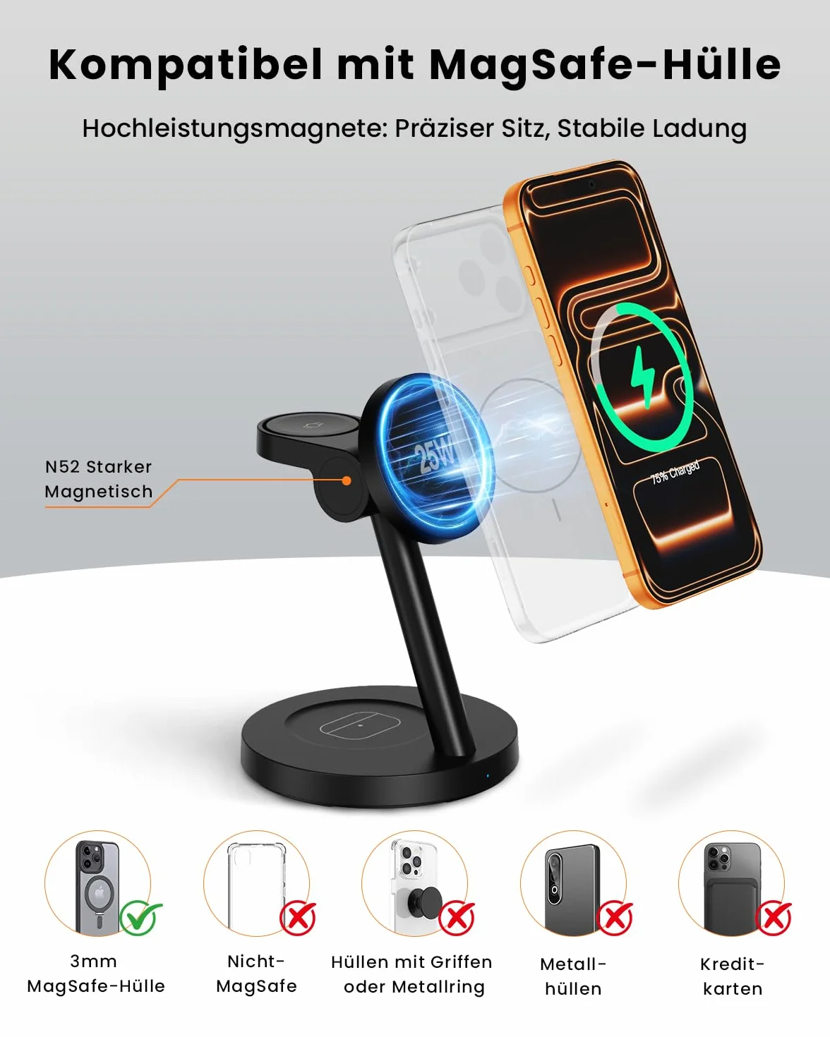 JoyGeek 4 w 1 Qi2.2 25 W magnetyczna bezprzewodowa stacja ładująca do Samsunga Galaxy S26 S25 Z Fold Buds, w zestawie zasilacz 45 W PD do sypialni i biura
