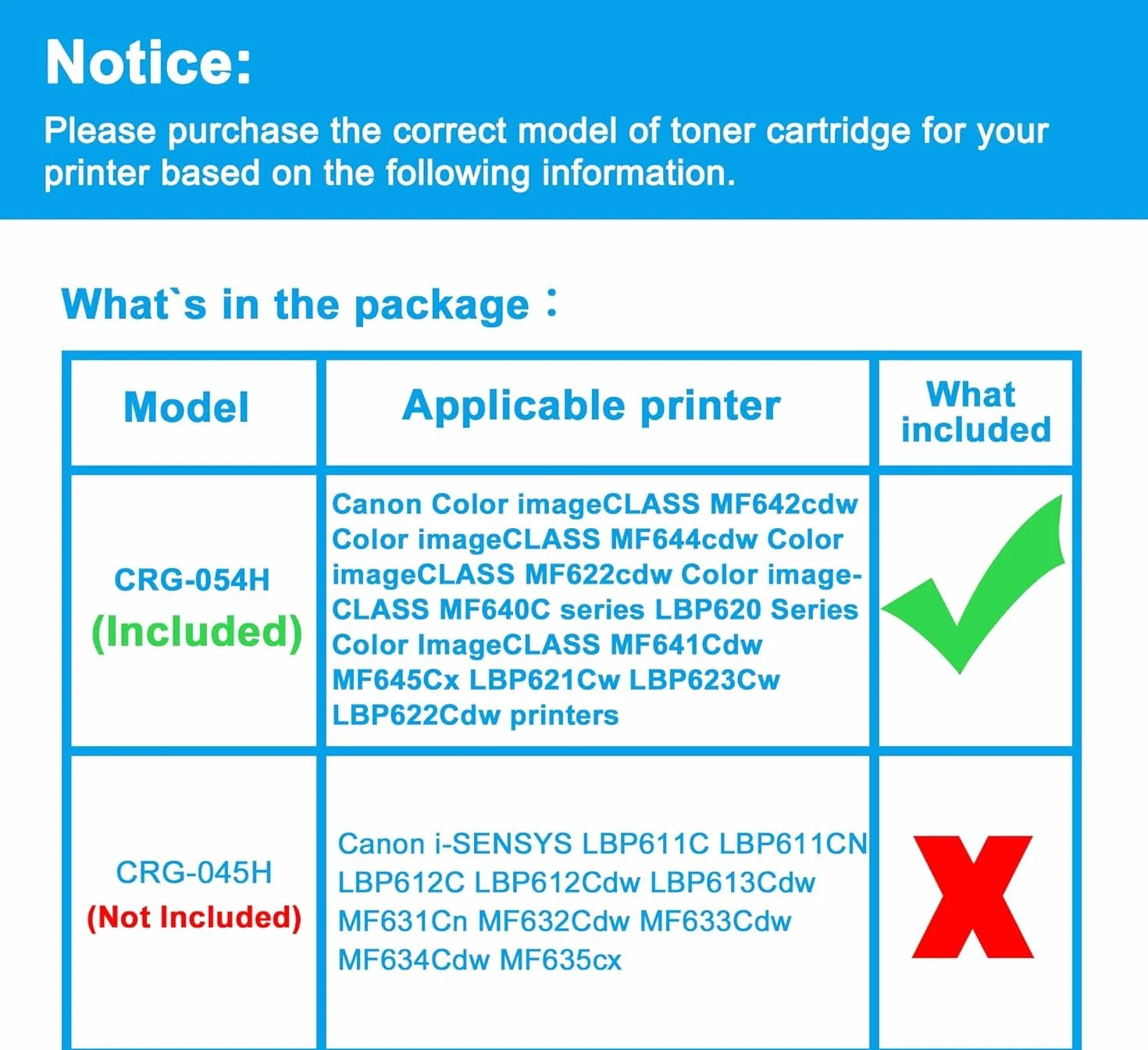 LCL Toner kompatybilny 045 045H CRG-045 CRG-045H 1243C002 1244C002 1245C002 1246C002 (KCMY) zamiennik do Canon i-SENSYS LBP621cw 623cw MF643CDW MF64444CDW MF64444 5CX MF65CX 40C MF641CW MF642CDW