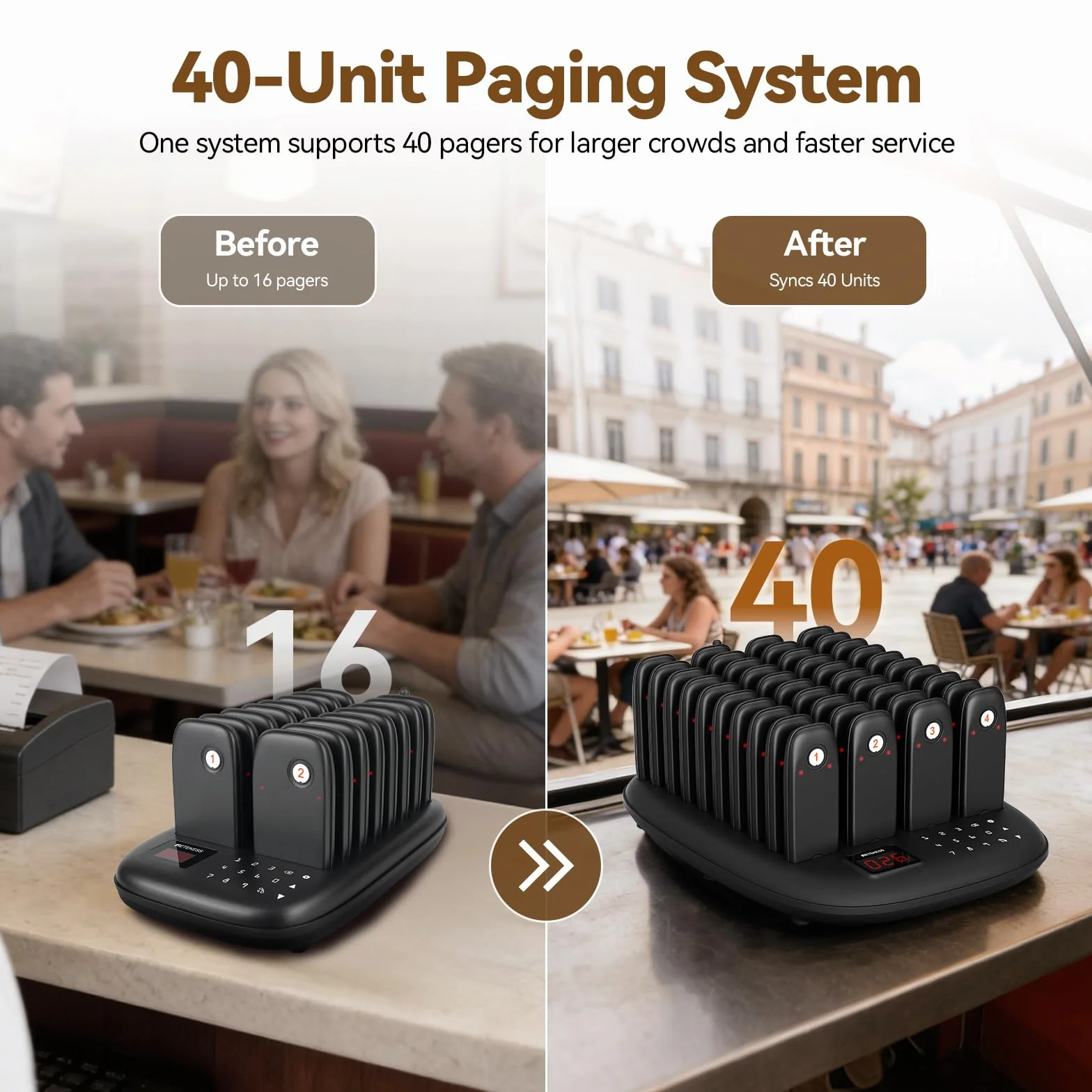 Retekess TD175M Pager Restauracyjny, System Pagera Restauracji, 40 Pagerów | do Restauracje, Hotel, Strefa Gastronomiczna, 800M, Z Przyciskiem Wyciszenia, Łatwy w Obsłudze, 7 Trybów Wywoływania