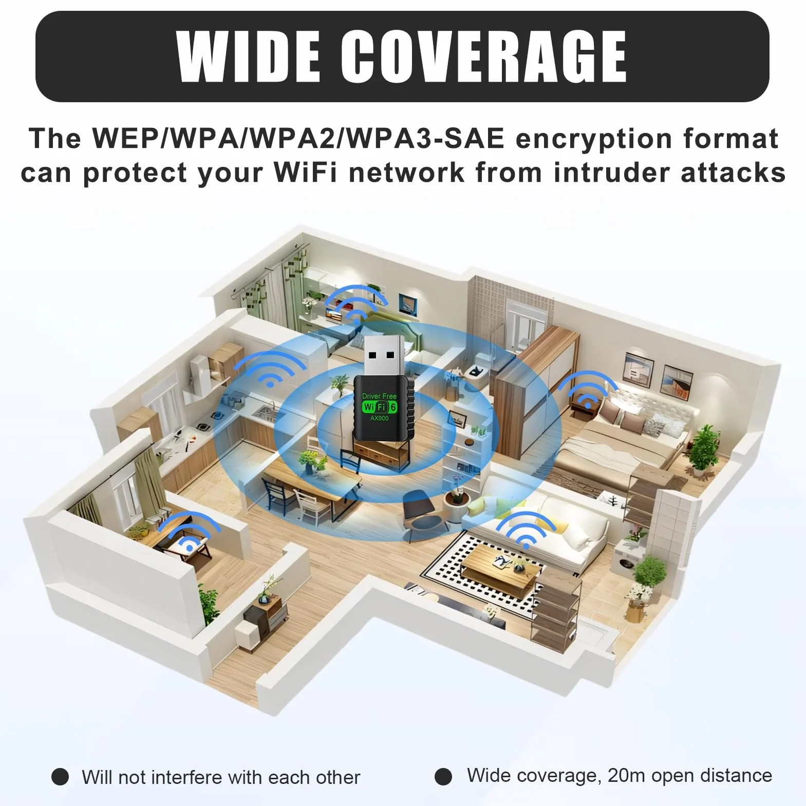 Klucz WiFi 6 AX900 Mb/s, dwuzakresowy klucz WiFi do komputera 2,4 GHz/5 GHz, potężny adapter USB WiFi do komputera stacjonarnego i laptopa, wysoka prędkość, kompatybilny z Windows 11/10/8