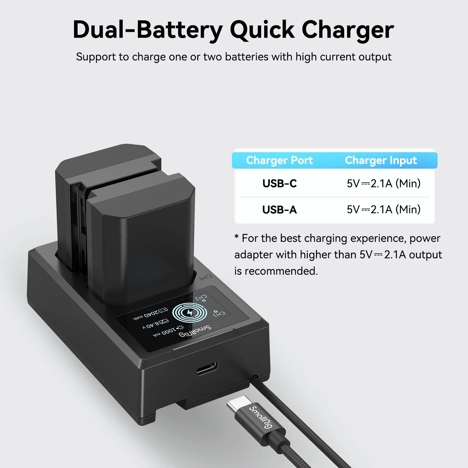 SMALLRIG NP-FZ100 (2 sztuki) Camera Battery Charger Set dla Sony A7 IV, A7R V, A7S III, Double Slot NP-FZ100 Ładowarka dla A7R IV, A7R III, A7 III, A7C, FX3, FX30, A6600, A6700, ZV-E1, A1, A9-3824B