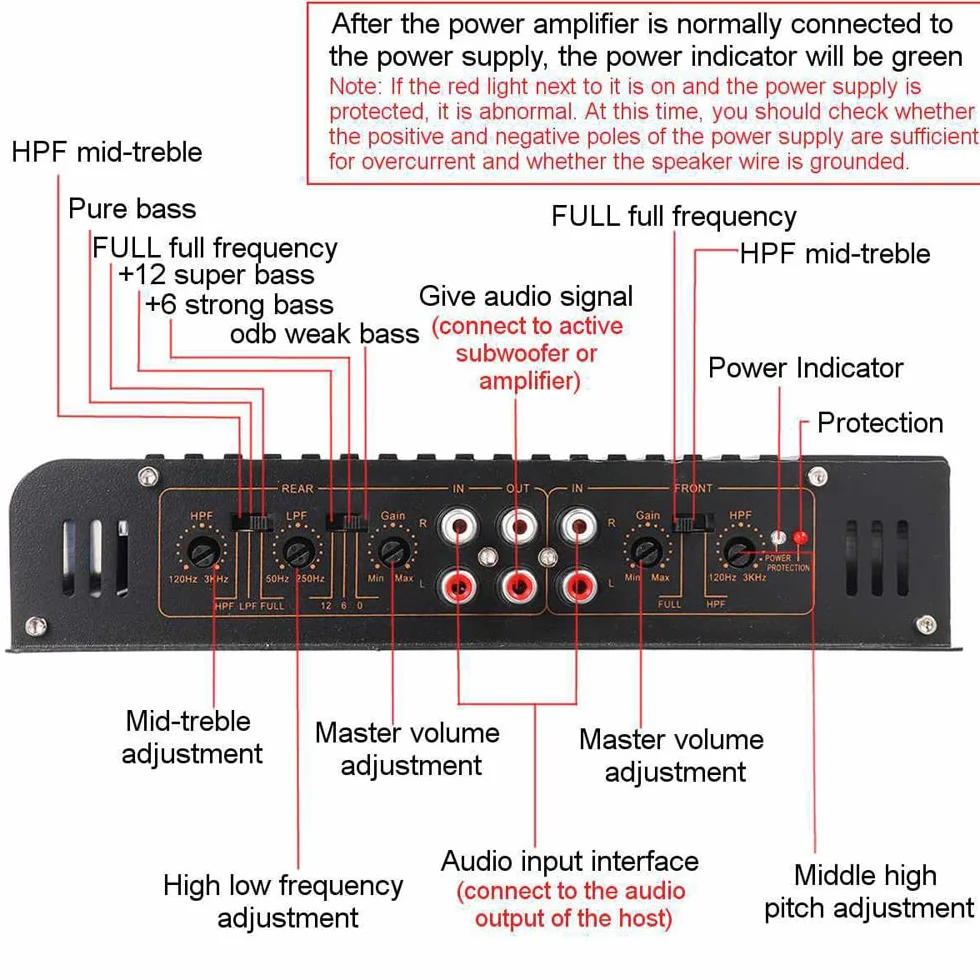 Shkalacar Samochodowy wzmacniacz mocy stereo klasy A/B, 4-kanałowy wzmacniacz mocy audio, 7900 W, wzmacniacz wysokiej mocy, czterodrożny 12,0 V