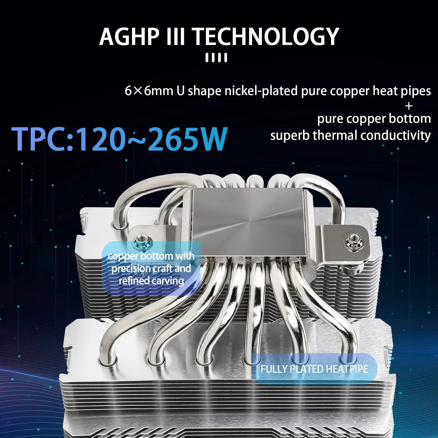 Thermalright Peerless Assassin 120 SE CPU Air Cooler, Dual Tower 6 Heat Pipe, podwójny wentylator procesora TL-C12C PWM 120 mm, do AMD AM4/AM5/Intel LGA 1700/1150/1151/1200, technologia AGHP