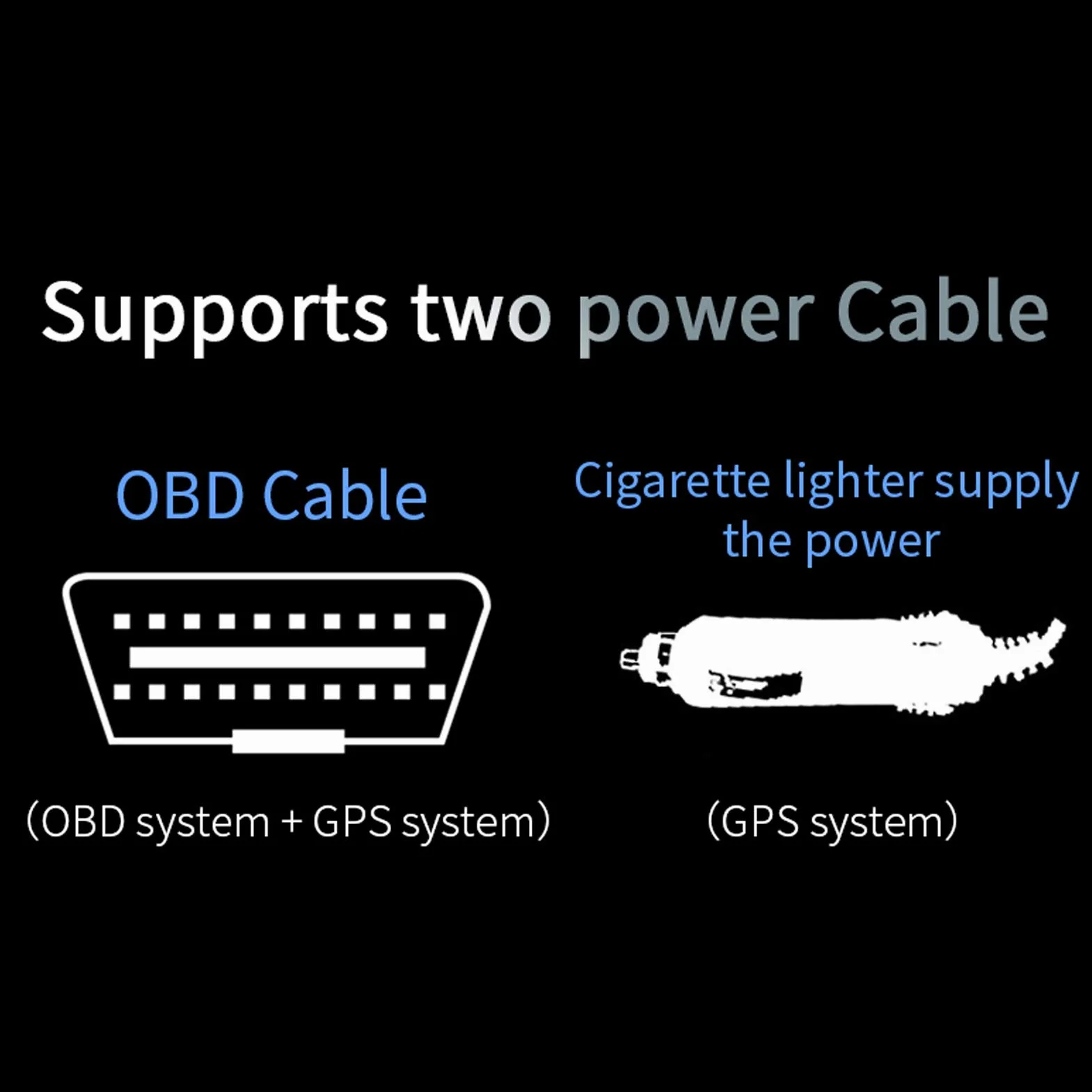 Wyświetlacz Head Up, Fydun Auto OBD2 + System nawigacji System HUD Wyświetlacz Head-Up Cyfrowy projektor prędkości samochodu Uniwersalny wielofunkcyjny