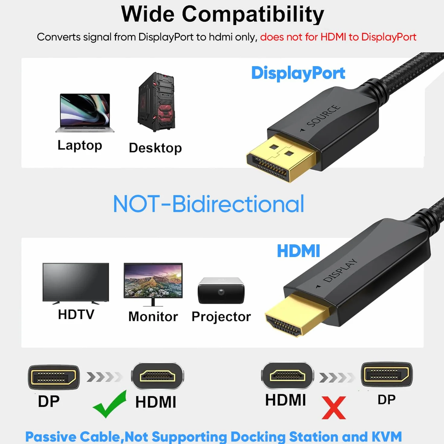 Kabel DisplayPort na HDMI 3 m 2-pak, Display Port DP na HDMI HDTV Adapter męski na męski do audio i wideo