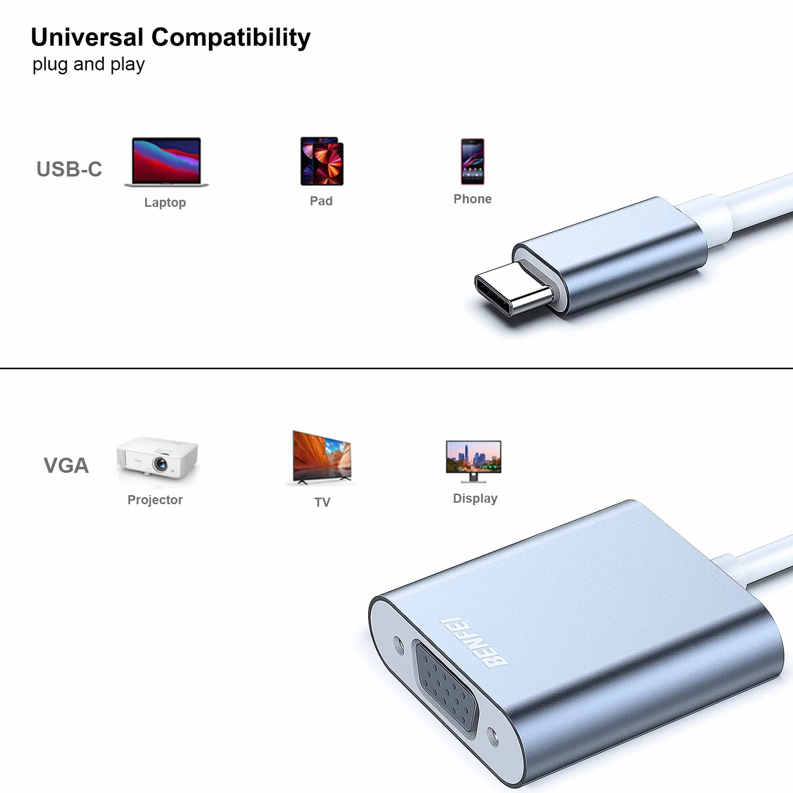 Adapter USB C na VGA, BENFEI Thunderbolt 3 na VGA męski na żeński, dla MacBook Apple 2019/2018/2017, wersja aluminiowa