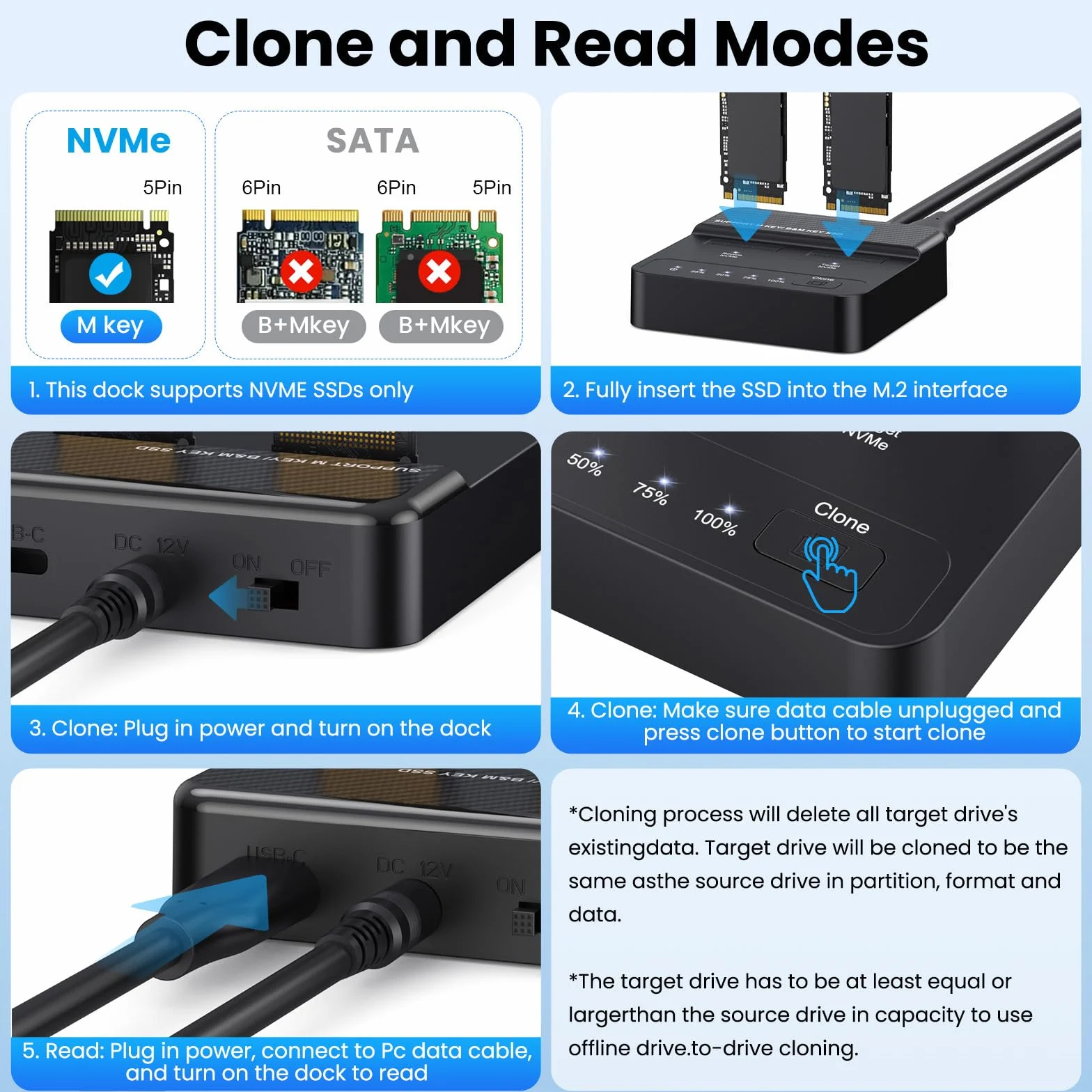 NVMe M.2 Double Bay Cloner, adapter M-Key na USB-C Type-C, offline Backup Box z klonowaniem jednym kliknięciem, szybki, pionowy powielacz 20 Gb/s