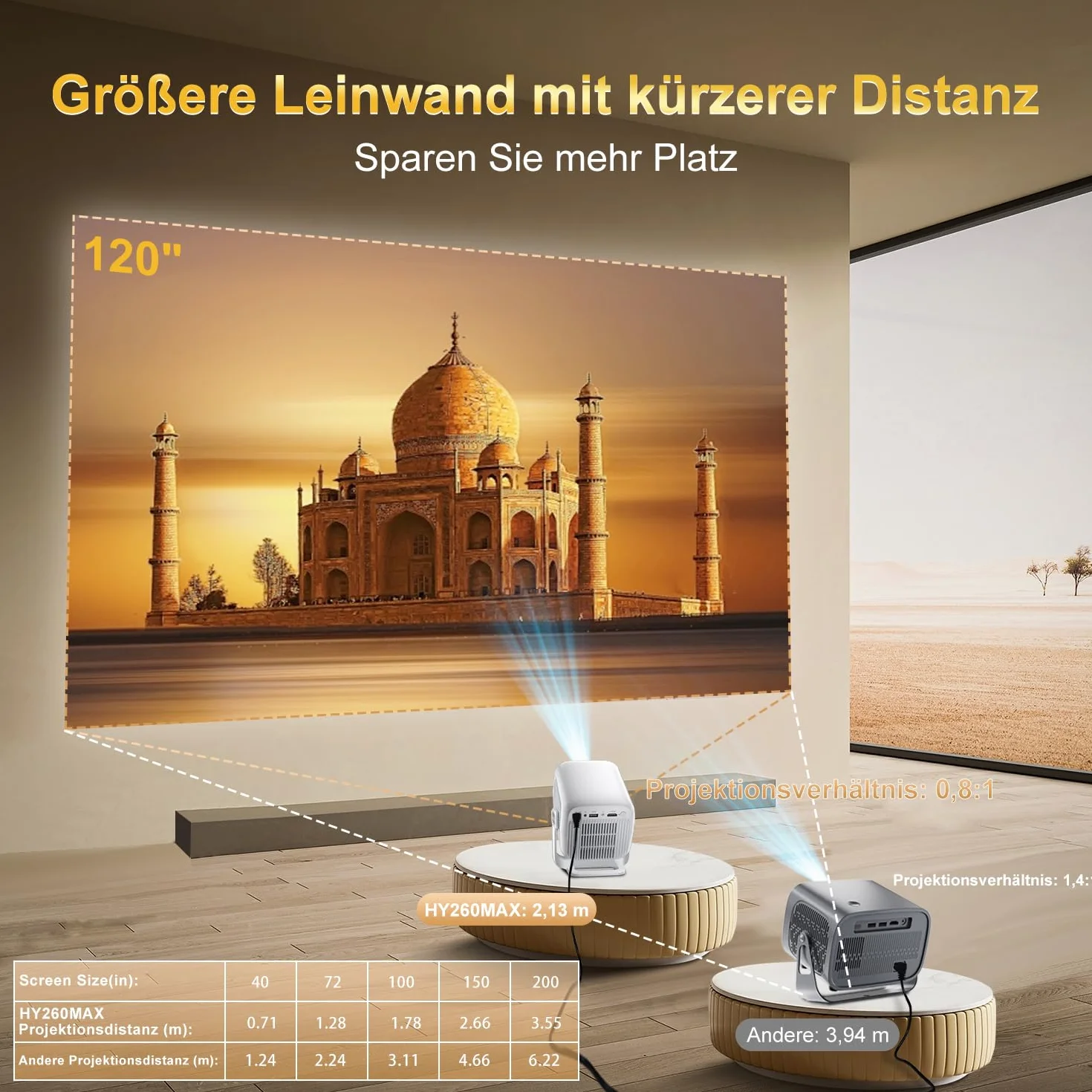 Smart Beamer, 4K FHD 1080p, przenośny projektor wideo, WiFi 6 i BT5.4, autofokus, automatyczny keystone, mini projektor z systemem Android 14.0, kino domowe, regulowana podstawka 180°, biały