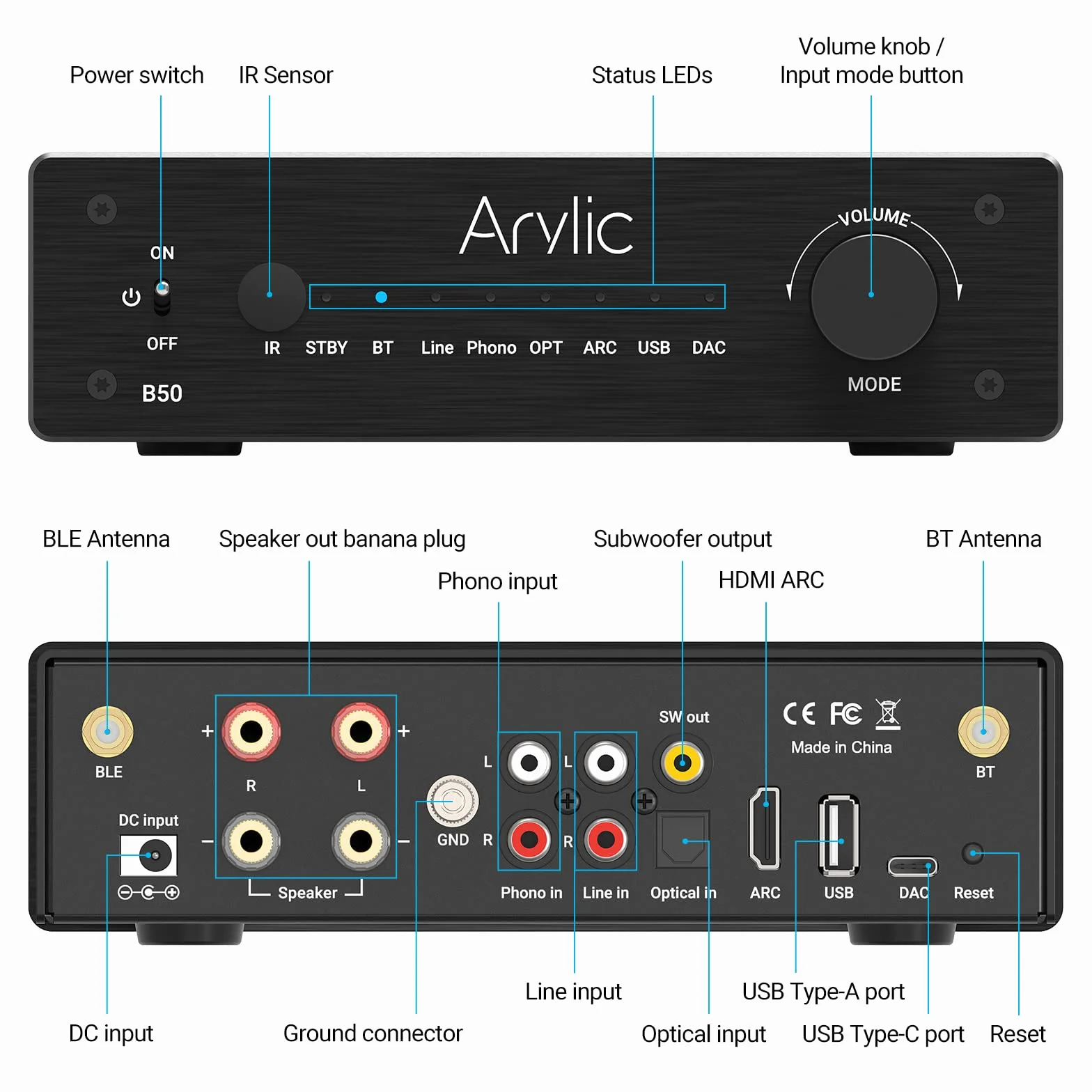 Arylic B50 wzmacniacz z Bluetooth, wzmacniacz stereo, 2-kanałowy 50 W x 2 Home Audio AMP, z HDMI, ARC, Opt, DAC, wejście Phono. Obsługuje transmisję i odbiór muzyki aptX High-Definition.