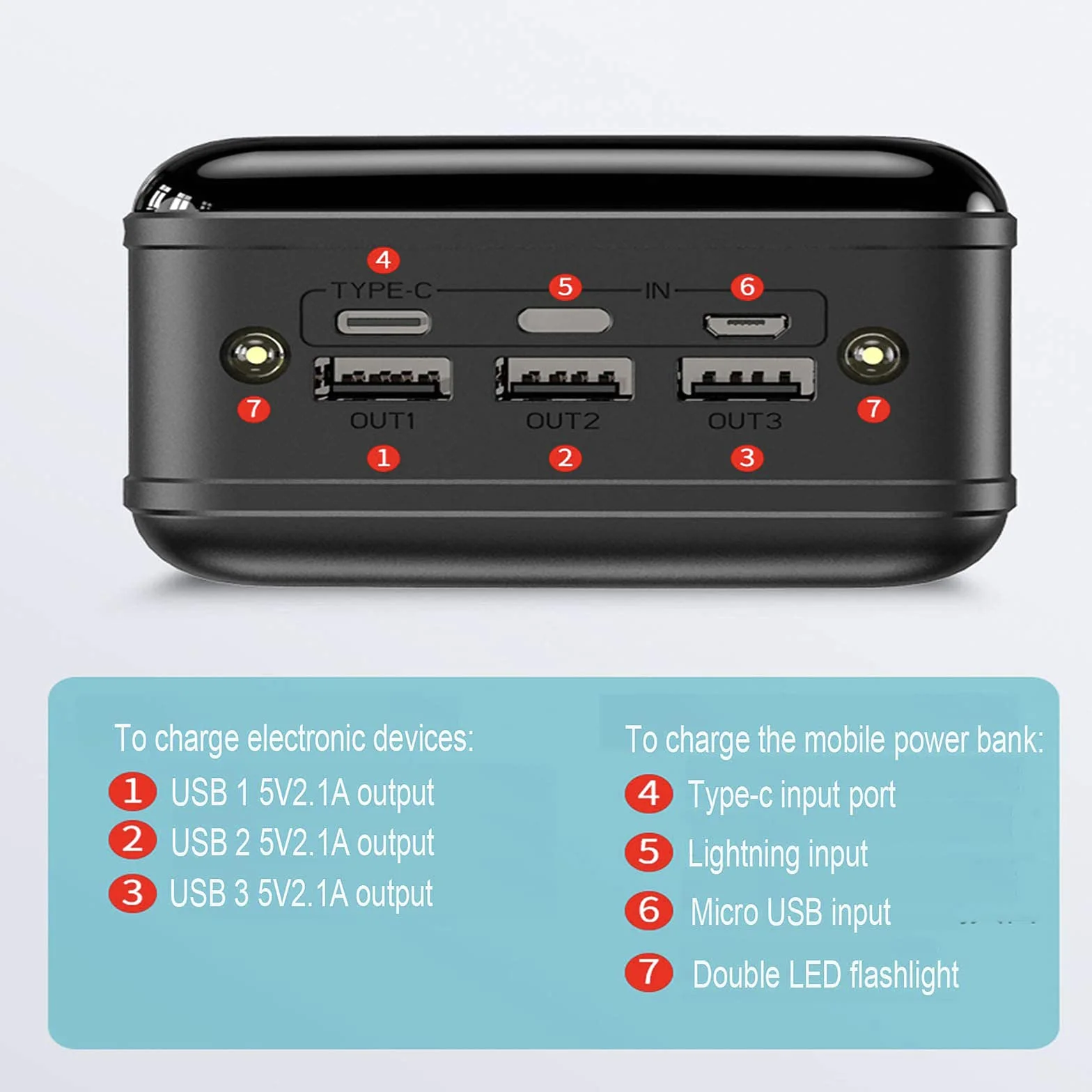 80000 mAh Powerbank do Outdoor Camping 2.1 A przenośna szybka ładowarka zewnętrzna bateria z wyświetlaczem LED do telefonów i tabletów (rozmiar: czarny, kolor: 40000mAh
