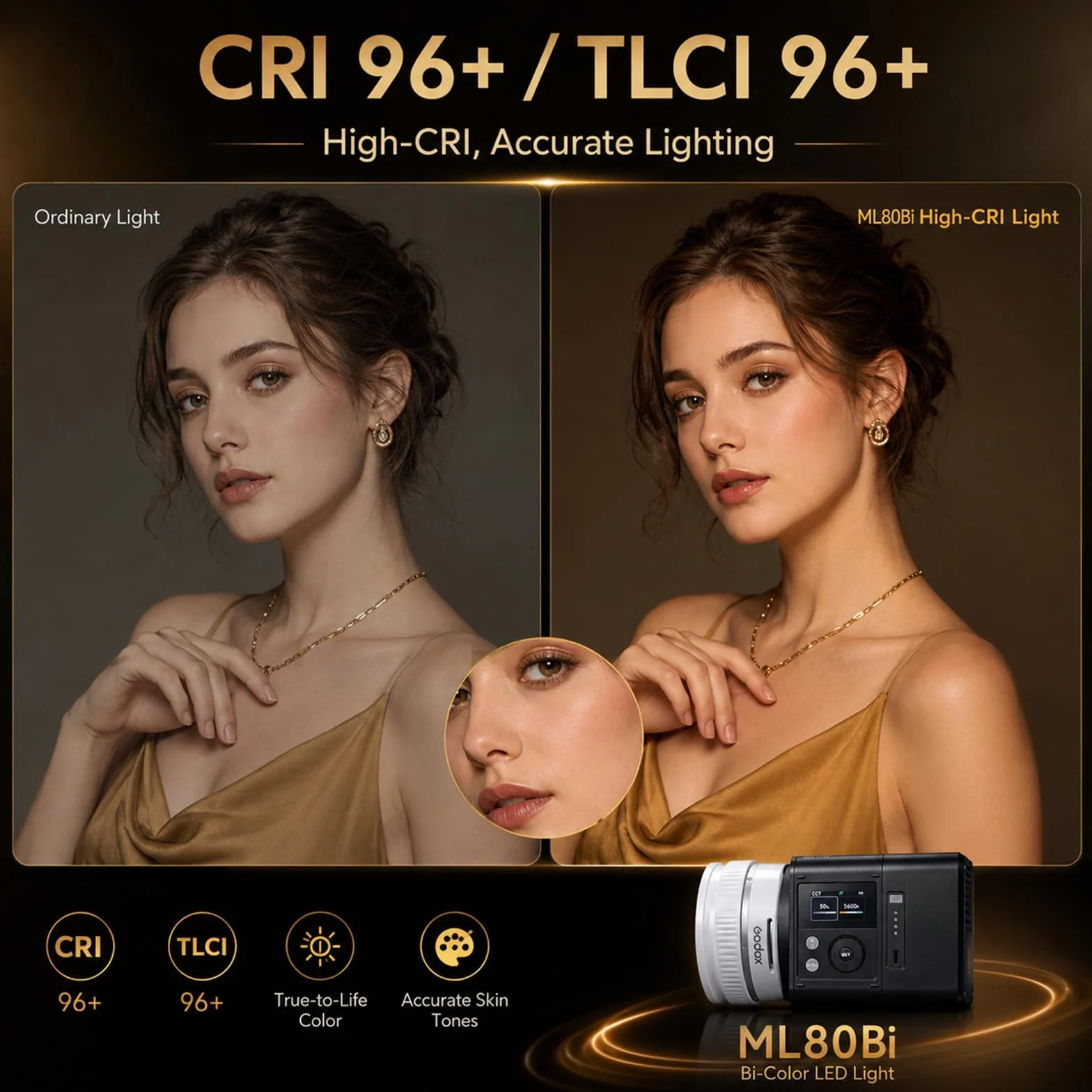 Godox ML80Bi Bi-kolorowa lampa wideo LED 2800–6500 K, 29 600 lx, kompaktowa modułowa lampa z obiektywem zmiennoogniskowym, sterowanie za pomocą aplikacji i sieci bezprzewodowej, CRI 96 TLCI 96