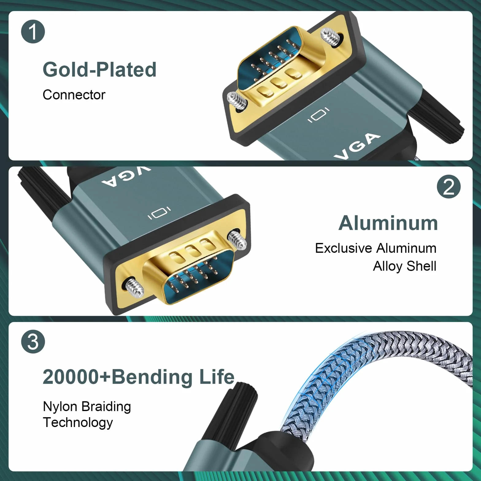 Kabel HDMI na VGA, kabel HDMI do VGA (wtyczka na wtyczkę) 1080P pozłacany i aluminiowa obudowa, konwerter nylonowy, pleciony, kompatybilny z komputerami stacjonarnymi, laptopami, komputerami,