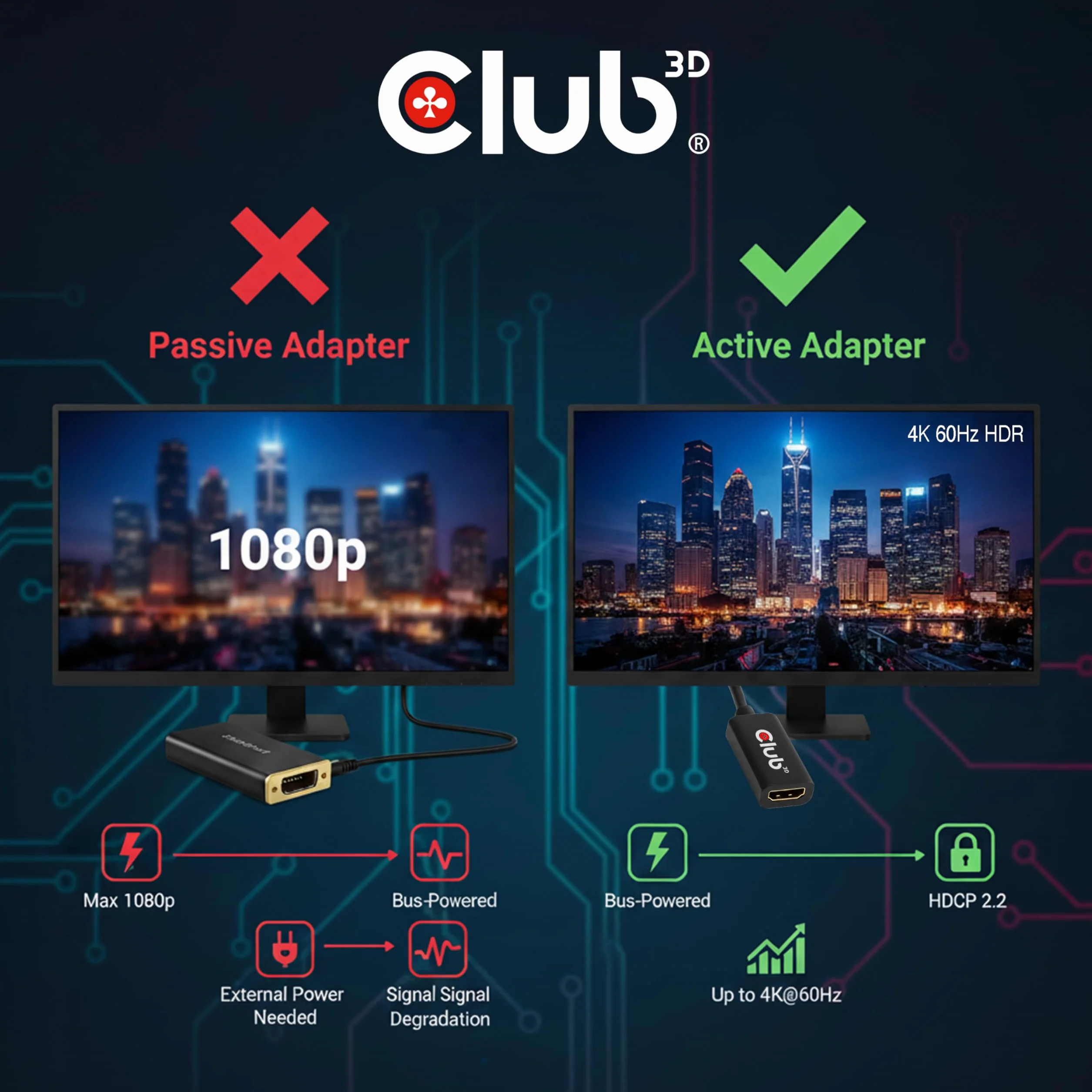 Club 3D CAC-1080 DisplayPort 1.4 na HDMI 2.0a HDR aktywny czarny