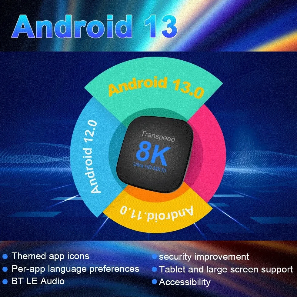 Dual WiFi 12 ATV Android TV Box z aplikacjami telewizyjnymi, wideo 8K, BT5.0+, RK3528, odtwarzacz multimedialny 3D 4K, dekoder (MX10 128g)