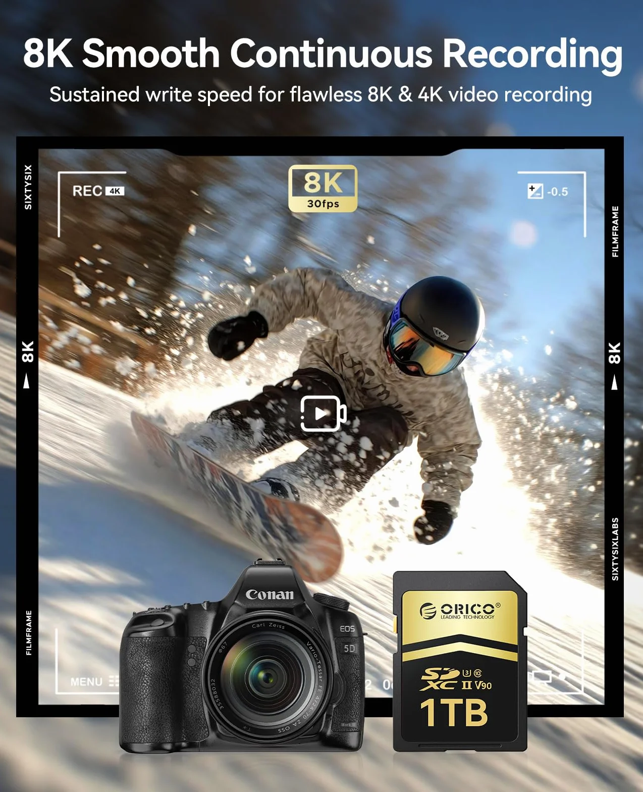 ORICO SD90 karta SD 512 GB, UHS-II, C10, U3, V90, 8K UHD, do 300 MB/s | Karta pamięci SDXC dla profesjonalnych fotografów i profesjonalnych kamer wideo