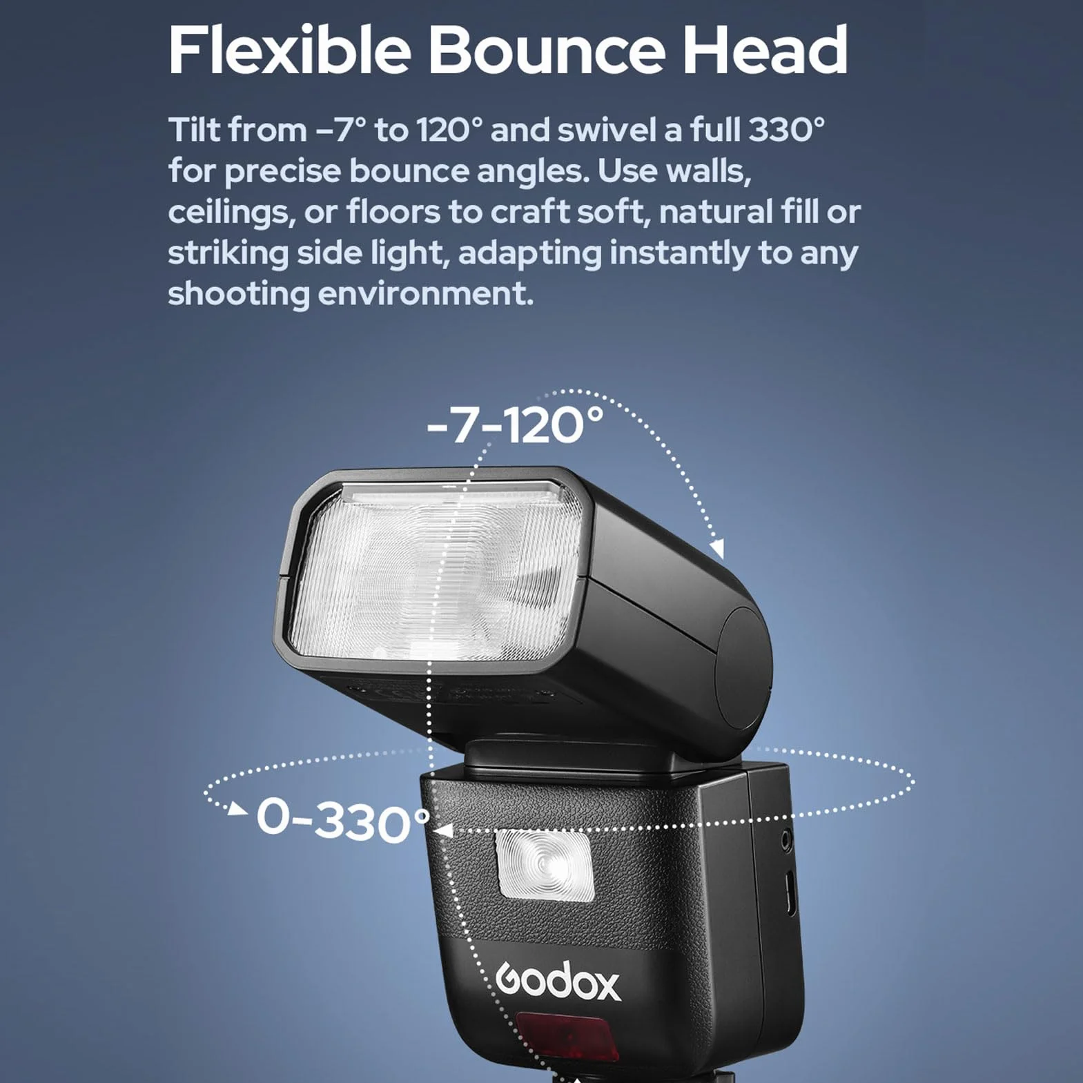 GODOX V480S ETTL lampa błyskowa do aparatu Sony, GN50 Speedlite 650, liczba błysków 1/8000 s, HSS czas ładowania 1,7 s, wbudowane światło regulacji 5600 K LED z dyfuzorem, kompatybilne z kamerami Sony