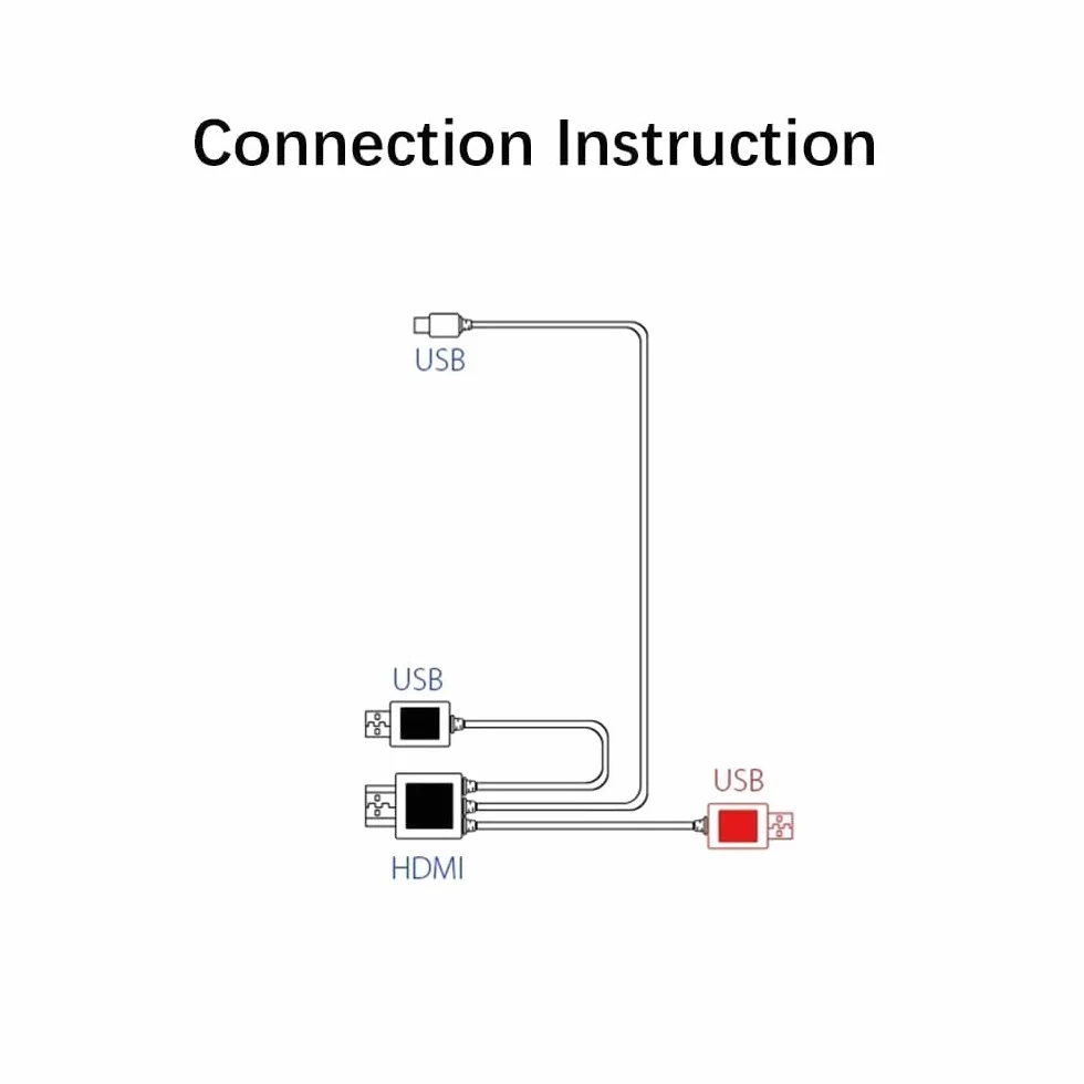 Kabel 3 w 1 kompatybilny z XPPen Artist12 Pro, Artist13.3Pro, Artist13.3Pro V2, Artist15.6 Pro V2, Artist15.6 Pro 3 w 1 tablety ołówkowe do rysowania, pasuje tylko do XPPen