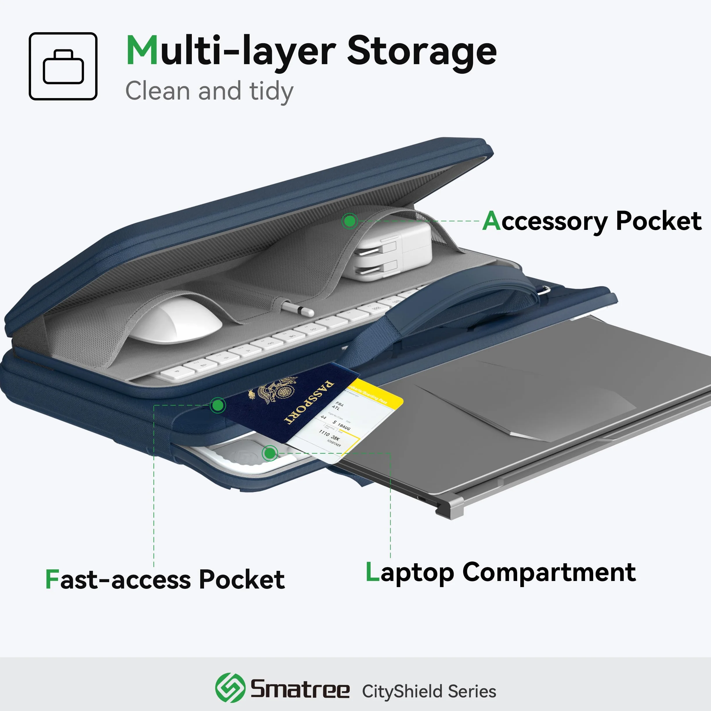 Smatree CityShield Etui na ramię na laptopa 39.6–40.6 cm DELL G15/G16, do laptopa gamingowego 16-calowego Alienware m16/x16, do laptopa do gier Alienware 16 Area-51, pokrowiec z kieszenią, niebieski