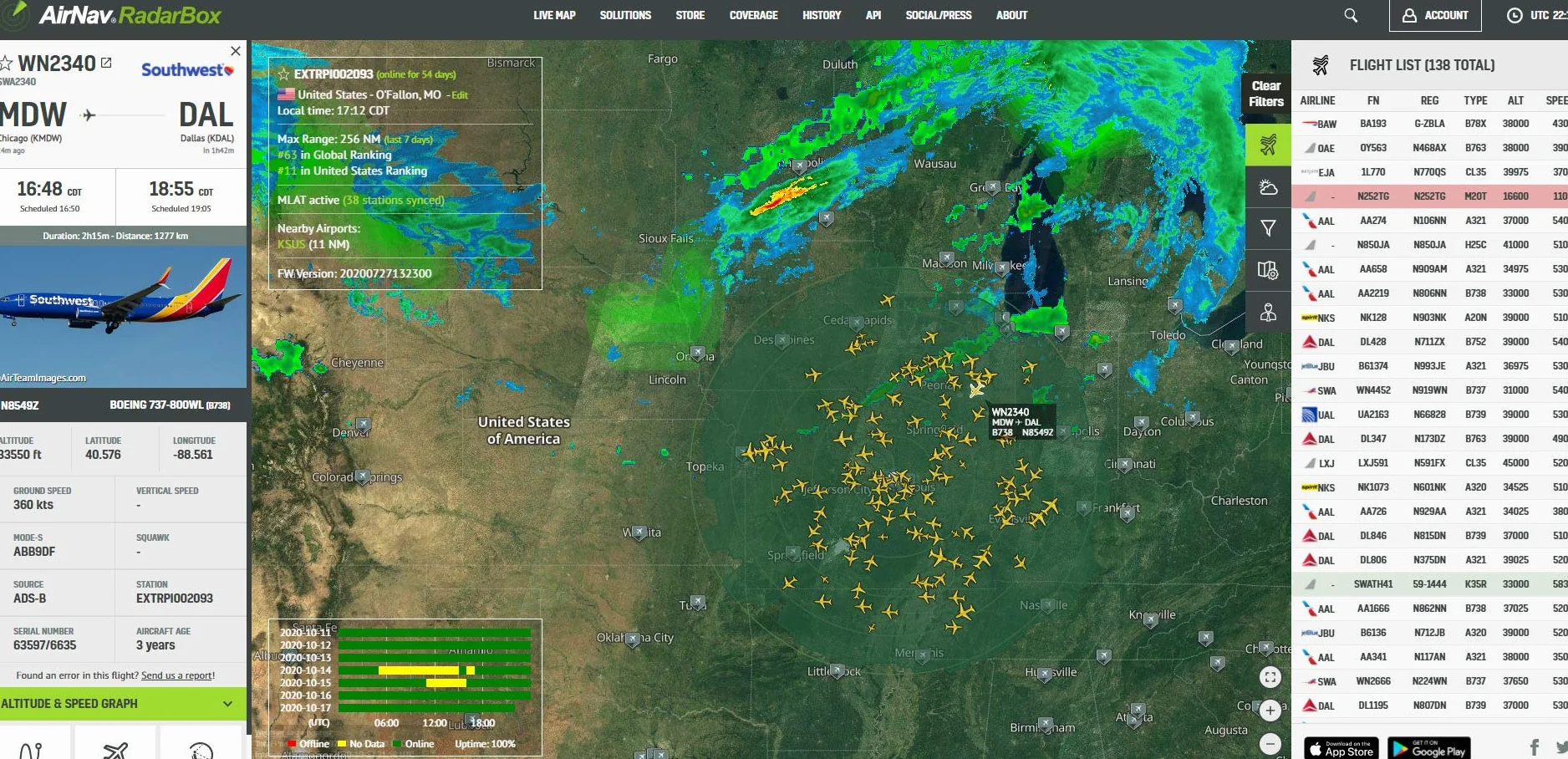 AirNav ADS-B 1090 MHz antena zewnętrzna ze złączem SMA