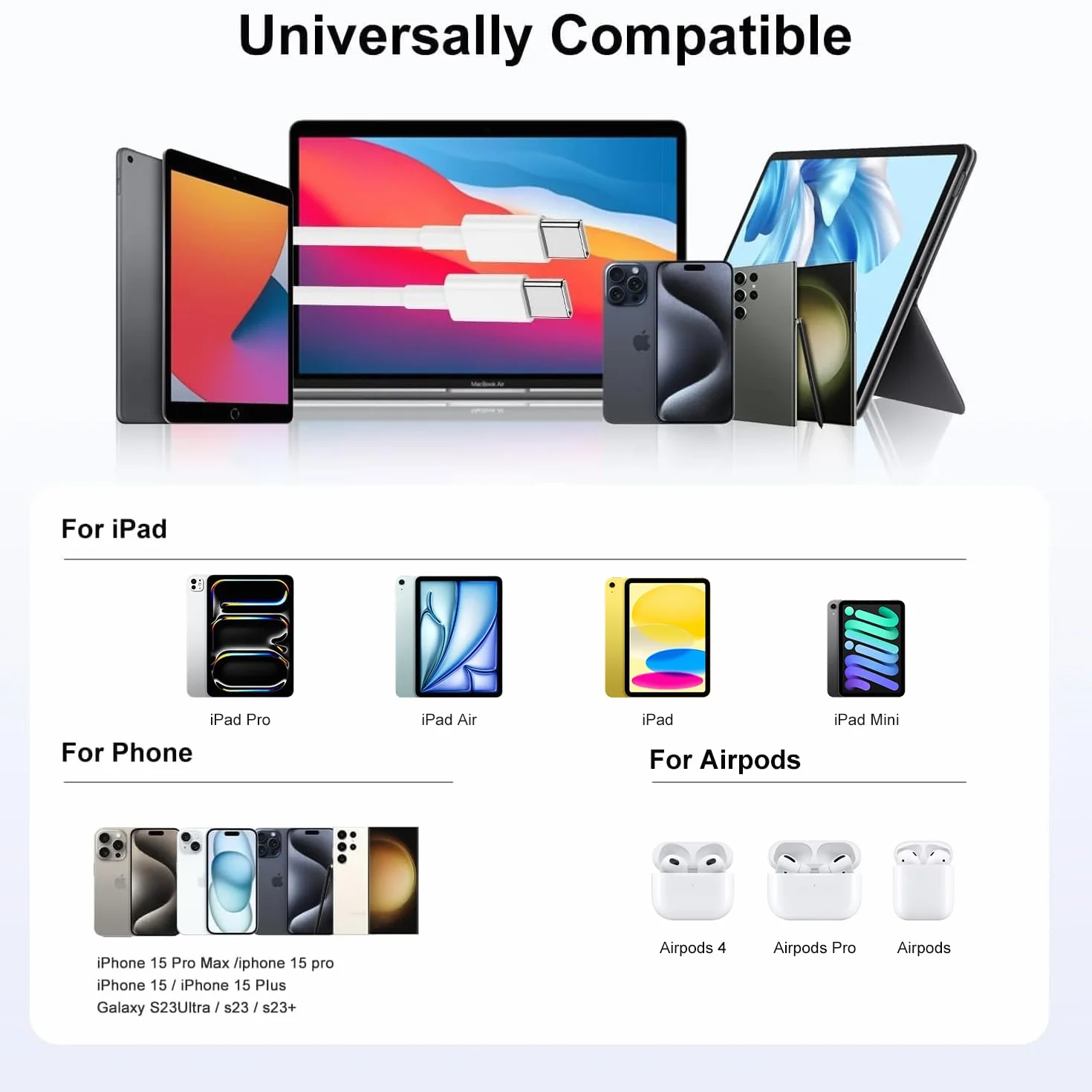 Kabel USB C do USB C do MacBooka Pro, iPada Pro 12,9, 11 cm, Pad Air 5 4, Mini 6, 4 kable do szybkiego ładowania 0,9 m, kompatybilne z iPhone 15/Plus/15 Pro/Pro Max / Mac, 4 sztuki w zestawie