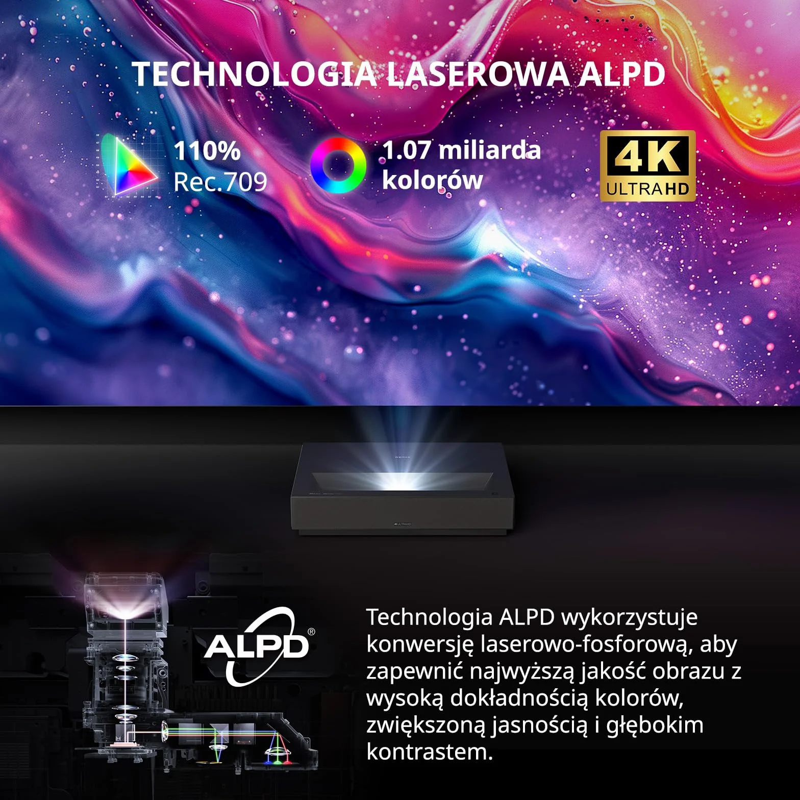 WEMAX Nova Pro Projektor Ultra Krótkoogniskowy 4K UST, 150" ALPD Laser TV ze Smart Google TV, 2100 Lumenów ISO, Dźwięk Dolby Audio DTS-HD, Projektor Kino Domowe, WiFi Bluetooth, Asystent Google
