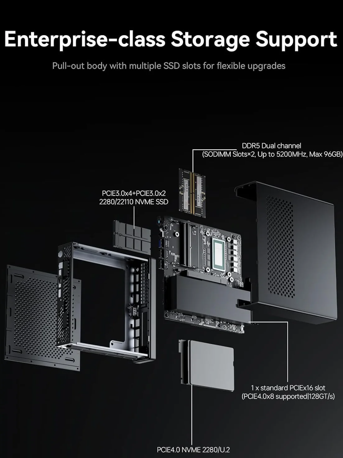 MINISFORUM MS-01 Mini Workstation, Intel Core i9-13900H (14 C/20 T, do 5,4 GHz), 64 GB DDR5, Dysk SSD 1 TB, Intel vPro, 2× SFP+ 10 Gb/s, 2× RJ45 2,5G, 2× USB4, HDMI, PCIe 4.0 x16, 3× Dysk SSD M.2/U.2