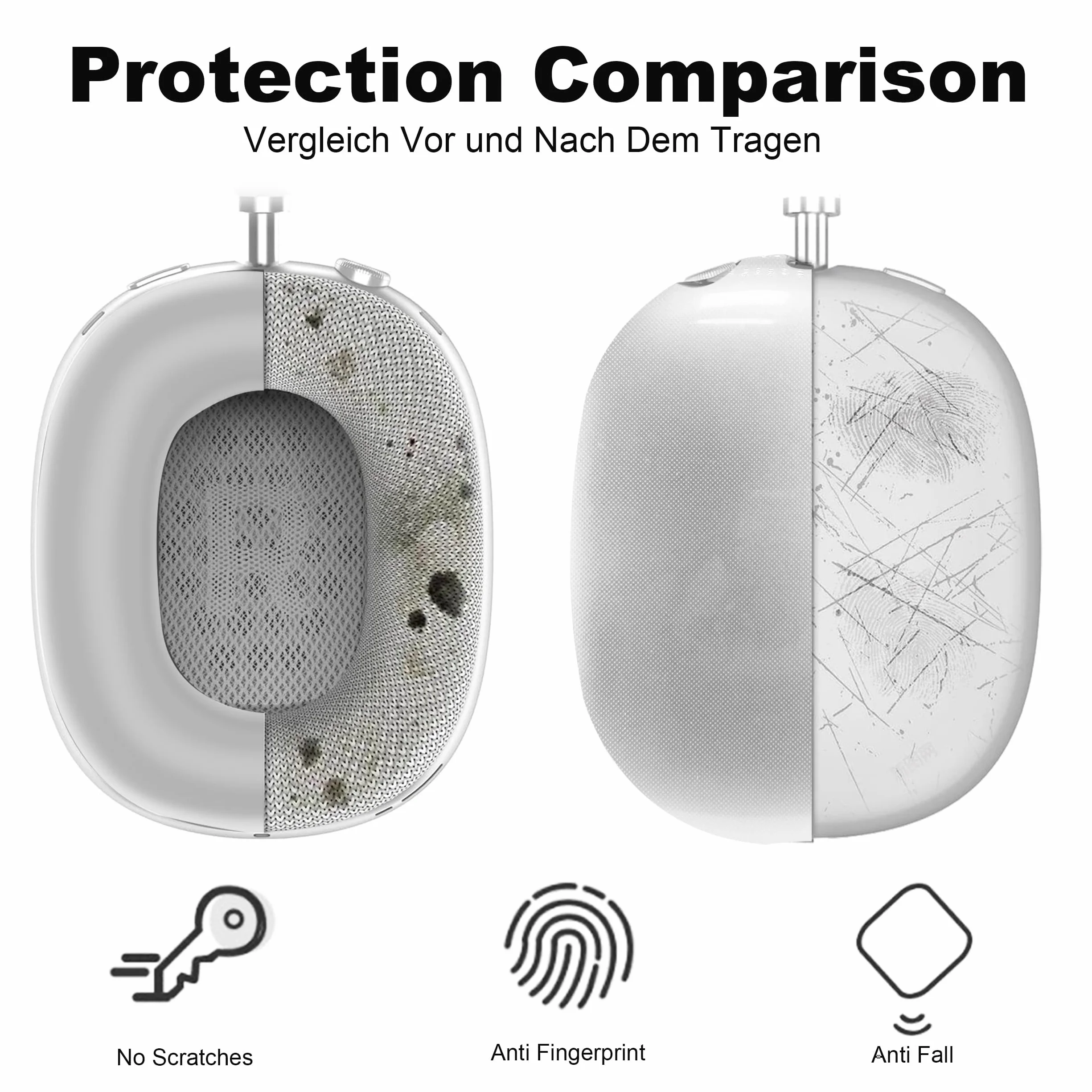 Pokrowiec ochronny AirPods Max, etui TPU + silikonowe nauszniki, biały