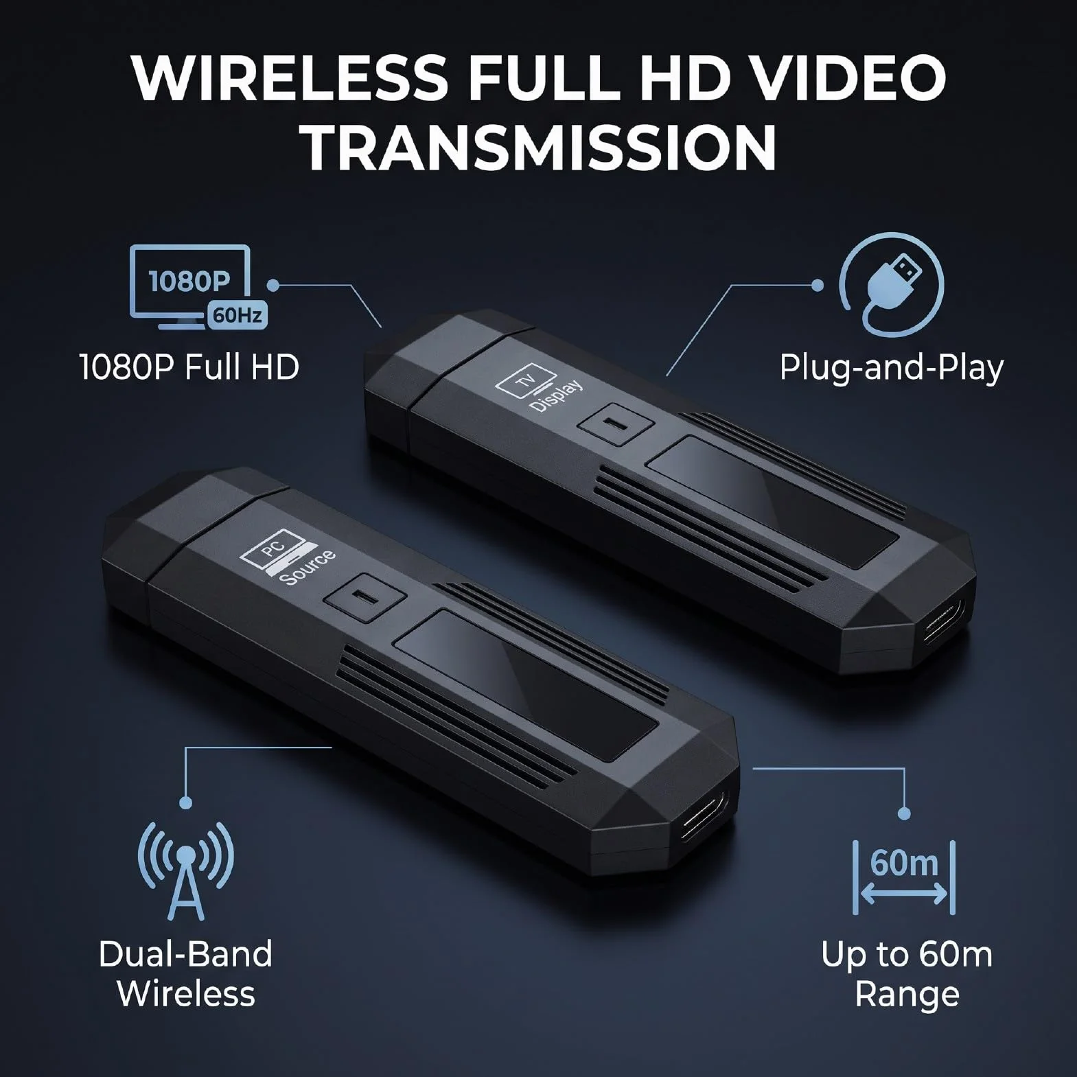 XUMIUZIY Bezprzewodowy Nadajnik i Odbiornik HDMI 50m, 1080P FHD | Dwuzakresowy, bezprzewodowy przedłużacz HDMI 2,4G/5G do przesyłania obrazu i dźwięku z laptopa/komputera/projektora/TV Boxa