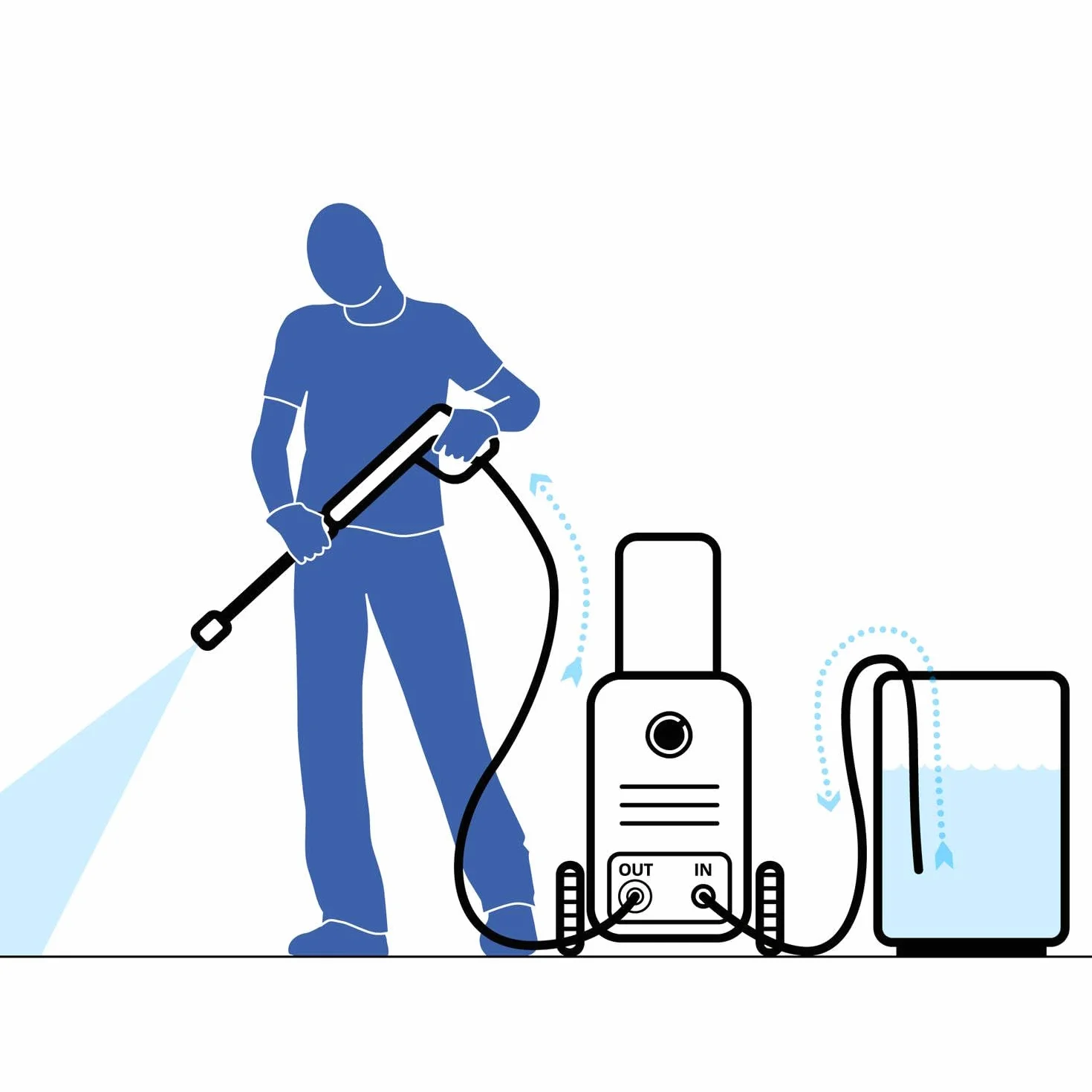 AR Blue Clean Myjka wysokociśnieniowa e-2DUALSPEED 2200 W 160 bar 460 l/h