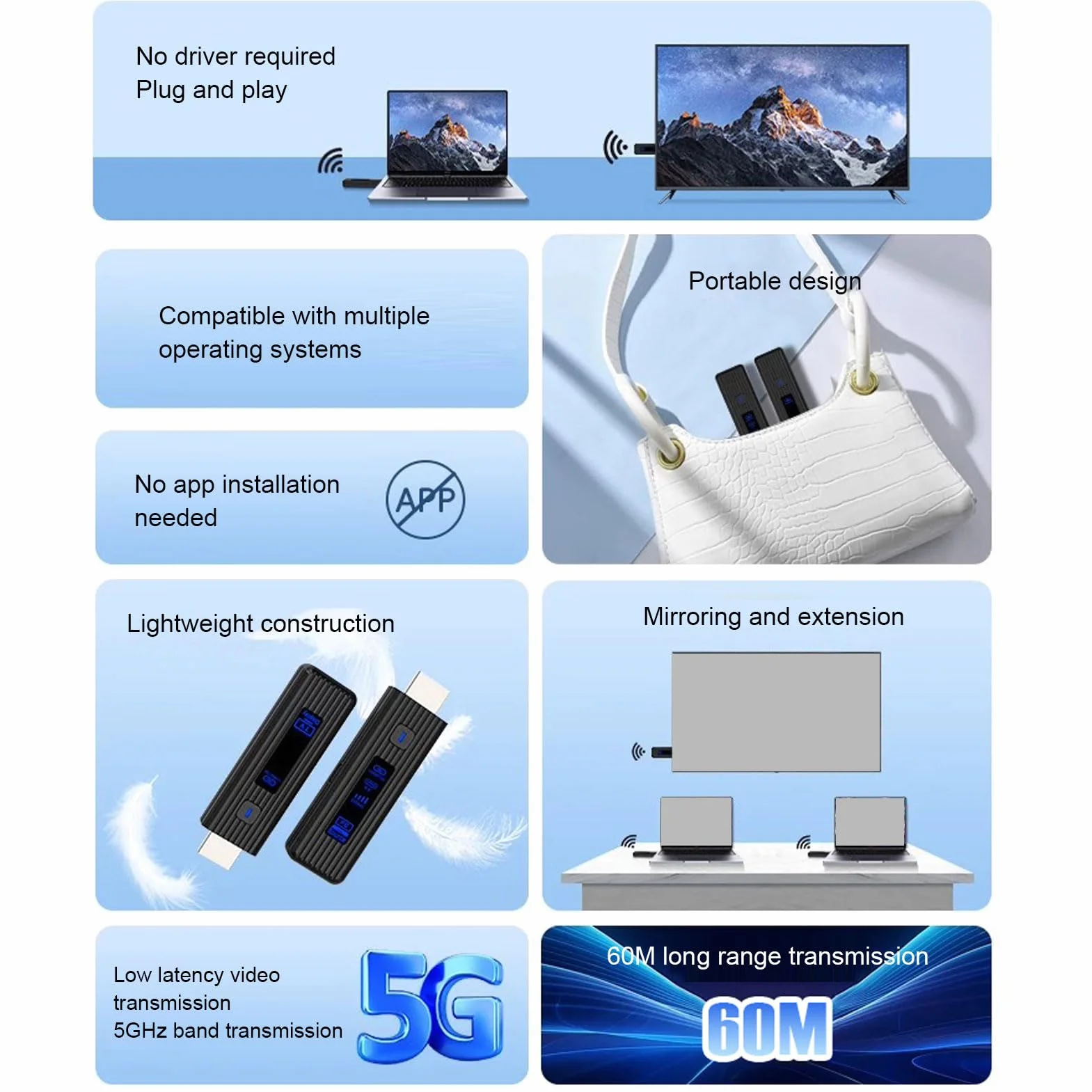 Bezprzewodowy Nadajnik i Odbiornik Multimedialny HD, Dekodowanie 5G 2.4G 4K 1080P Wyjście Typu Plug and Play Zasięg 197 Stóp, z anteną LDS do Laptopa PC, Projektora TV Box (Czarny)