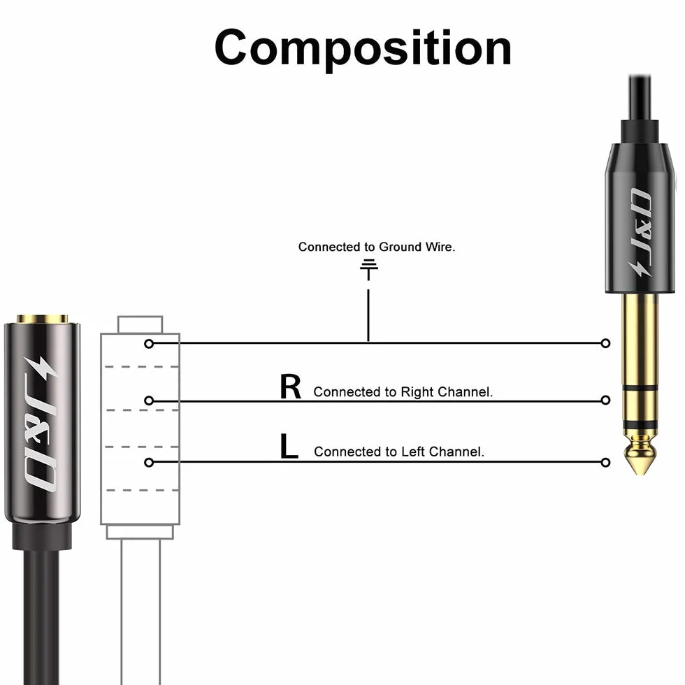 J&D 3,5 mm zu 6,35 mm Kabel, Gold-Plated Kupfer Shell Heavy Duty 3,5mm TRS Weiblich auf 6,35mm TRS Männlich Stereo-Audiokabel Adapter 1.8m