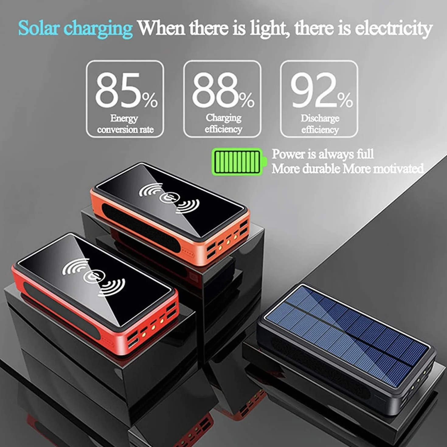 Ładowarka solarna 10 0000 mAh, przenośna ładowarka do szybkiego ładowania, zewnętrzna bateria zapasowa, ogromna pojemność do smartfonów, tabletów, konsol do gier (pomarańczowa)