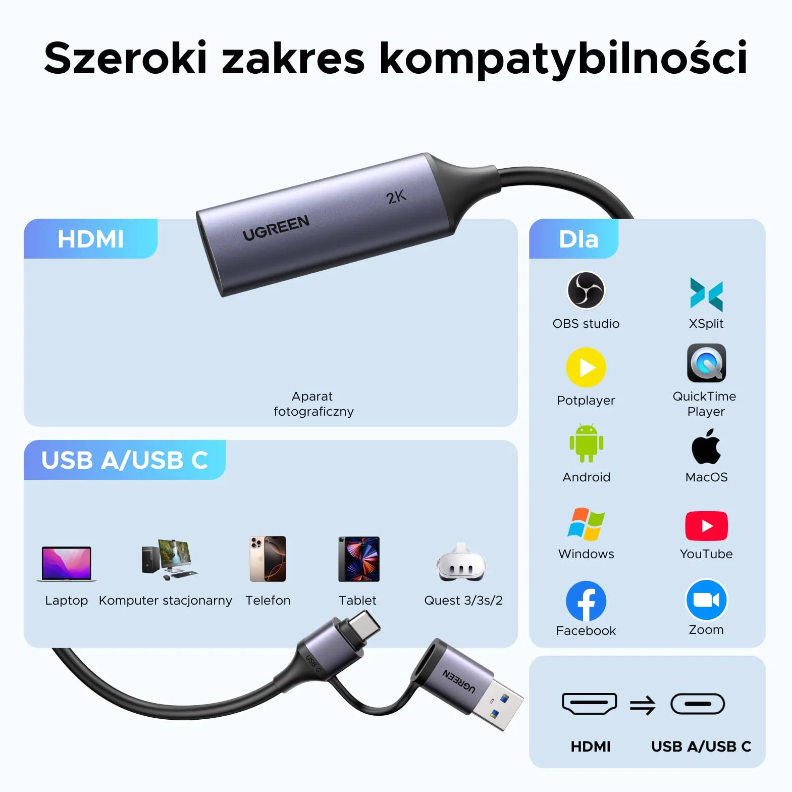 UGREEN Karta capture, wejście 4K, zapis 2K30Hz, HDMI na USB C/A | USB 3.0 HDMI Capture Card, grabber HDMI kompatybilny z Switch Switch 2 PS5 Xbox TV Stick Camera Laptop iPad