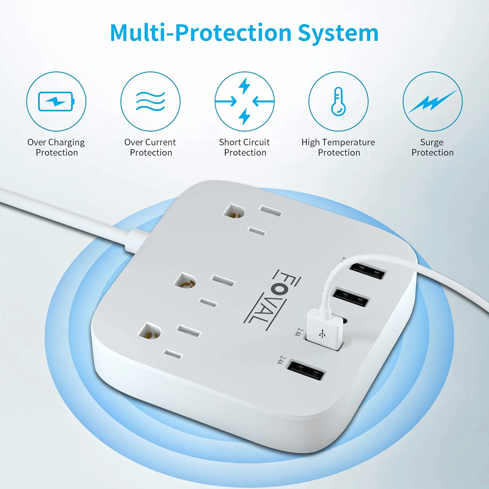 Europejski adapter podróżny FOVAL UE UK USA listwa zasilająca z USB C i 4 portami USB, 3 gniazda AC, montaż na ścianie, przedłużacz 1,5 m, kompaktowy do podróży, statku wycieczkowego, domowego biura