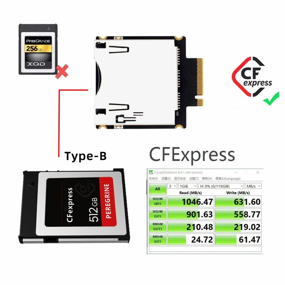 CY Adapter NGFF M.2 NVMe Host na CFExpress CFB adapter przedłużający M2 M-key do obsługi CFE typu B karta pamięci R5 Z6 Z7
