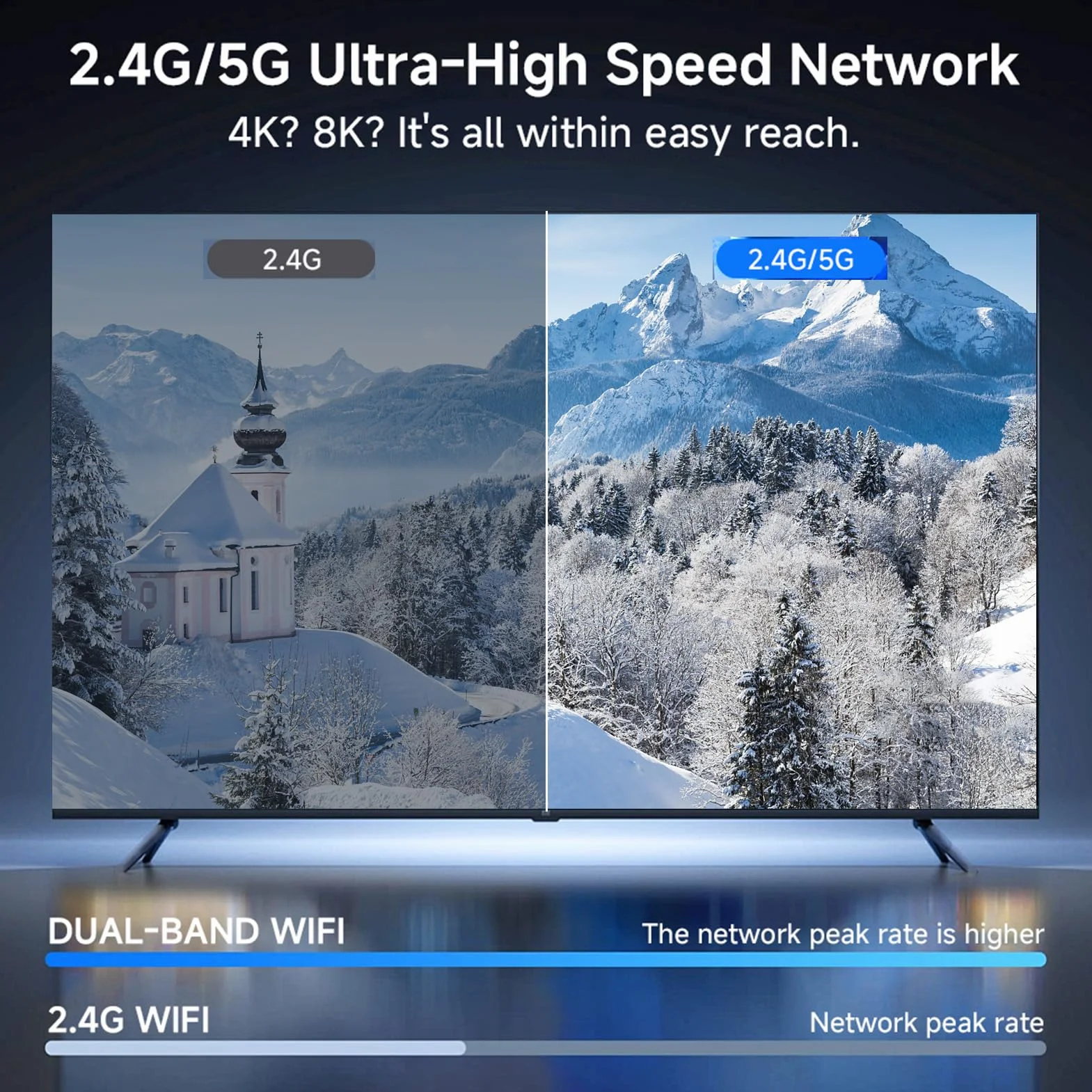 Tosuny TV Box 4K UHD, Urządzenie do Strumieniowego Przesyłania Telewizji z Systemem Android 16.0, Czterordzeniowy Procesor, 2 GB RAM i 16 GB ROM, Bluetooth i WiFi 2.4/5G, Dekodowa (BLACK)