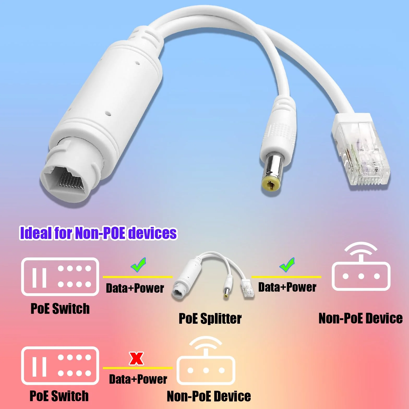 Rozdzielacz PoE Power over Ethernet 48 V do 12 V IP55 wodoszczelny, 5,5 x 2,1 mm złącze DC, IEEE 802.3af/at, odpowiedni do kamer IP, biały (2 sztuki)
