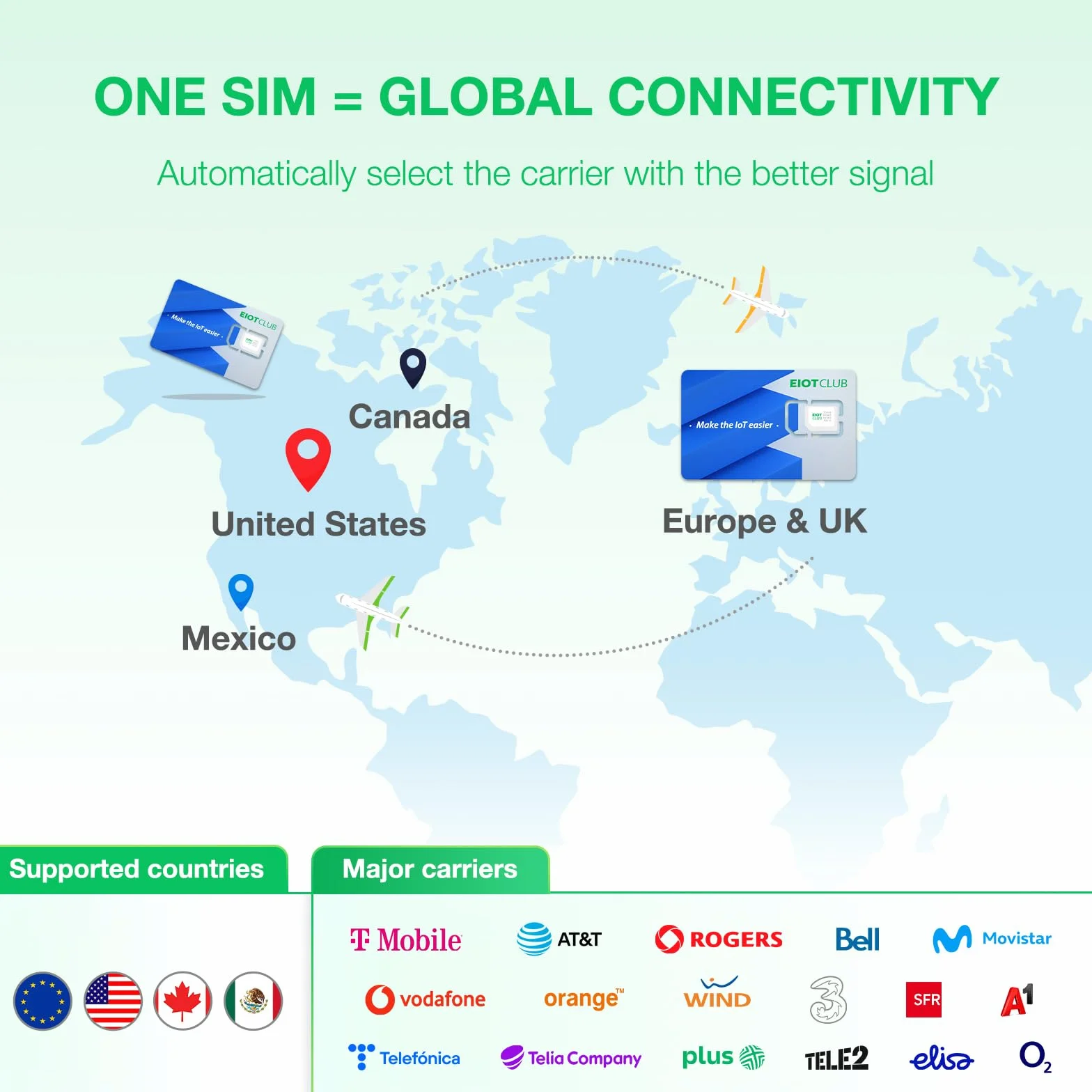 EIOTCLUB Globalna podróżna karta SIM, 2 GB danych, 30 dni, do 38 krajów w Europie, USA, Kanadzie, Meksyku, możliwość ponownego ładowania, bez numeru telefonu, Plug and Play