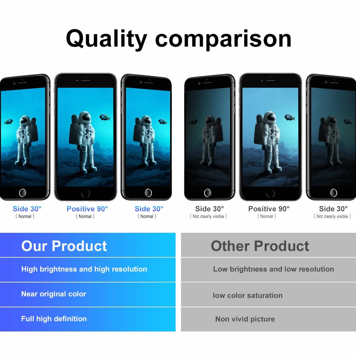 1 szt. do iPhone 7 4,7 cala zamiennik ekranu, czarny, ekran dotykowy LCD, kompletny wyświetlacz, z wodoodpornym klejem ze szkła hartowanego i zestawem narzędzi naprawczych (czarny, dla iPhone 7 (A1660, A1778, A1779))