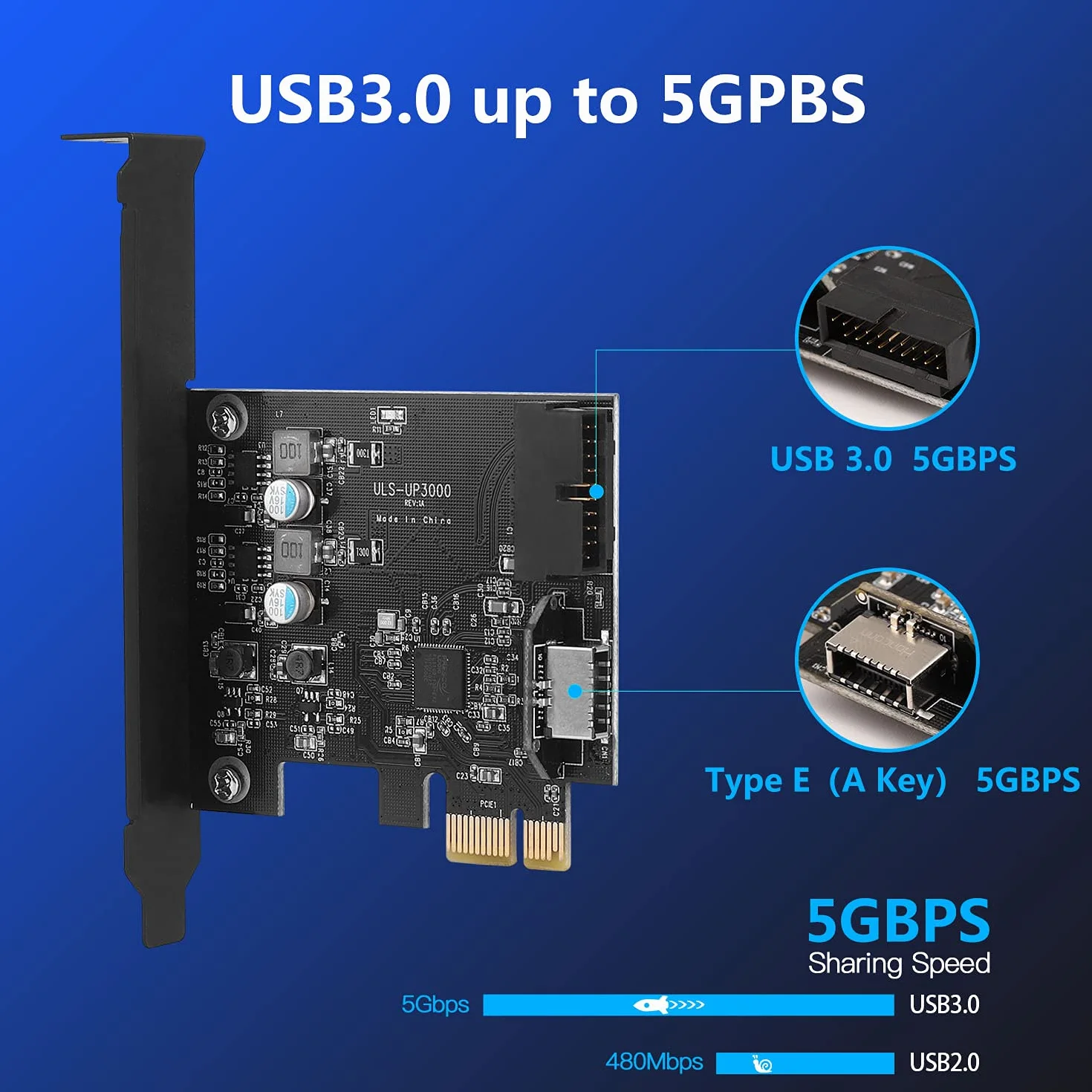 karta rozszerzeń PCIe x 1 do 19-pinowego złącza usb 3.0, adapter do panelu frontowego z 2 portami USB (A i C), 5 Gbps