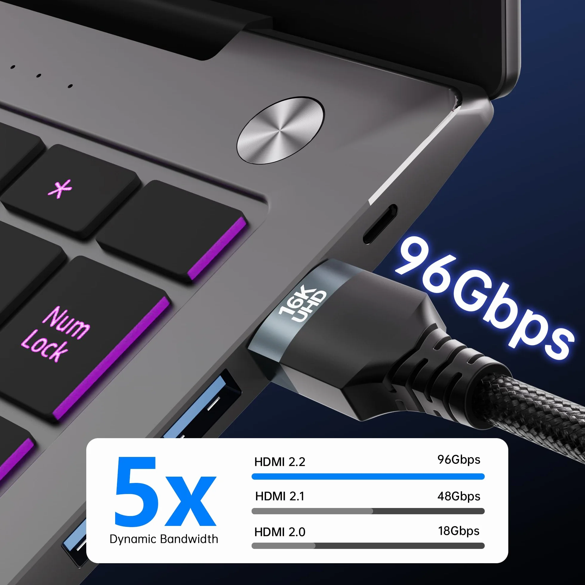 Długi kabel HDMI 2.2, 2 sztuki, 2 m, 96 Gbit/s High Speed HDMI | 16K 60 Hz, 8K 240 Hz, 4K 480 Hz | eARC, HDR10+, Dolby Vision, HDCP 2.3 | kompatybilny z kablem Gaming HDMI 2.1 do PS5, Xbox, laptopa