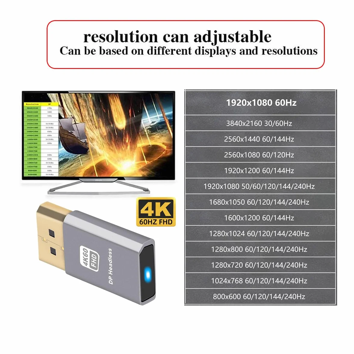 CY Adapter 4K przy 60 Hz DP wirtualny wyświetlacz Displayport aktywny adapter atrapa wtyczka bez głowy emulator ducha 1080p przy 120Hz