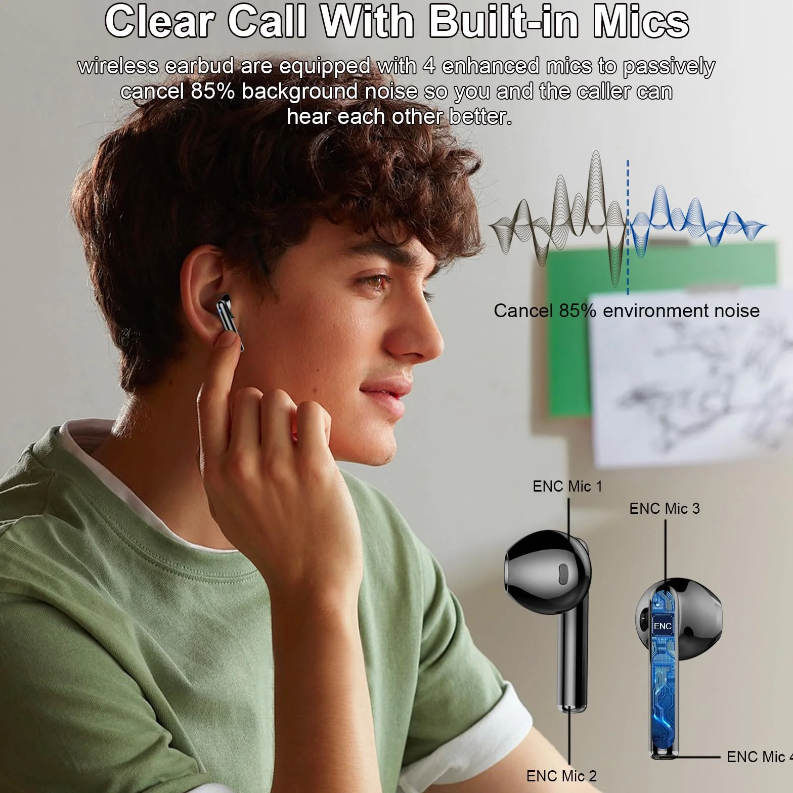 Zestaw słuchawkowy Bluetooth, słuchawki Bluetooth HiFi Stereo, bezprzewodowe słuchawki douszne z mikrofonem ENC, 2023 bezprzewodowe słuchawki I