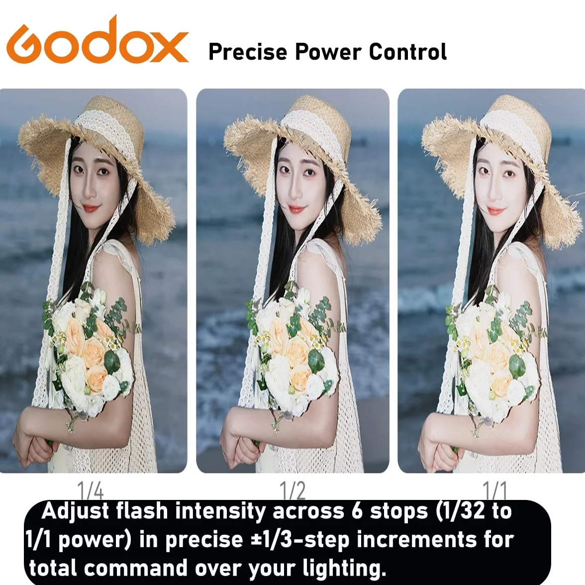 Flash GODOX IT22F do Fujifilm, IT22F TTL Auto-flash, kompatybilny z Fujifilm X100VI GFX100RF XS20 XS10 XT30 II XT5 XM5 GFX50S GFX50R X-T4 X-T3 X-E4