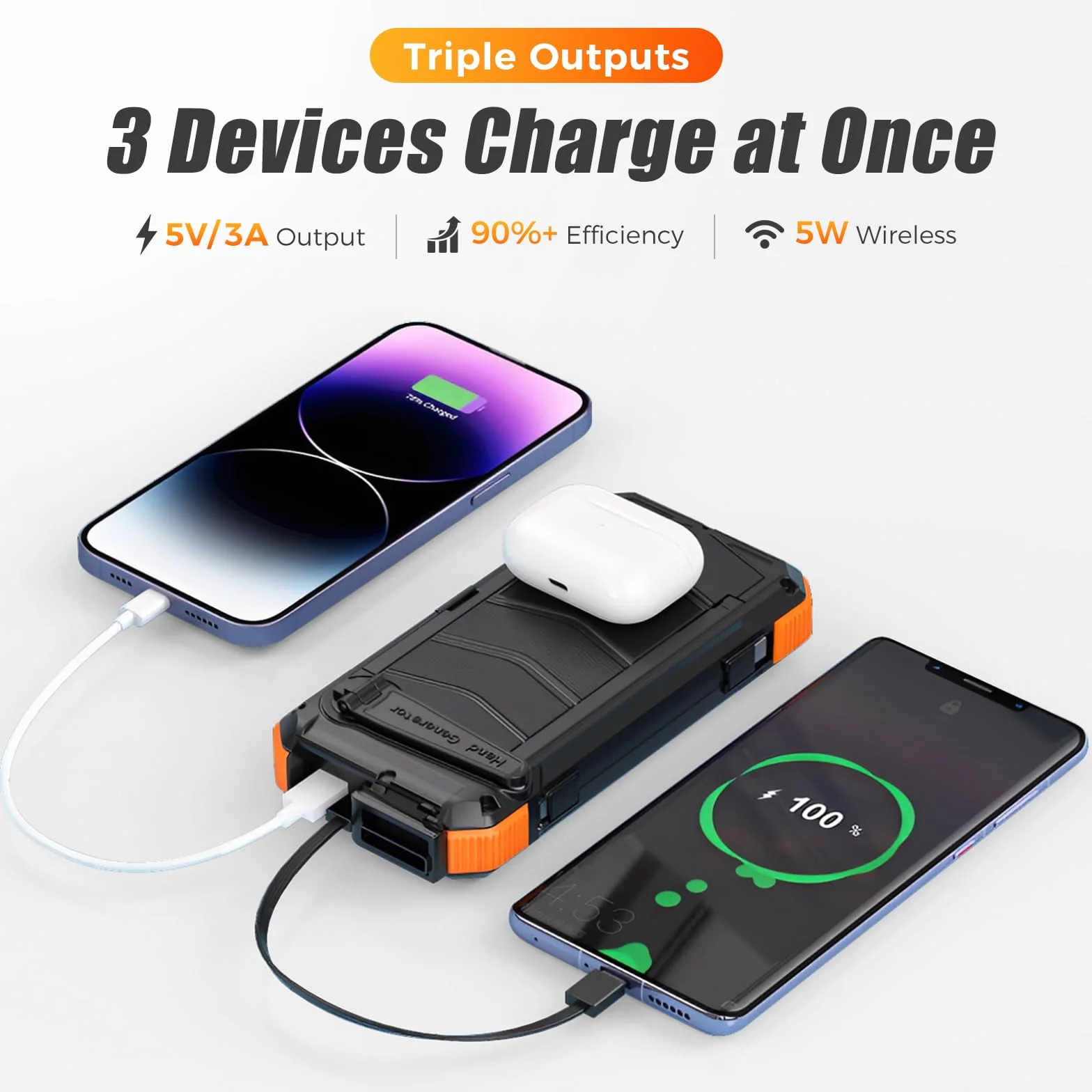 Solar Power Bank 20000mAh, przenośna ładowarka solarna, 5V/3A USB-C Fast Charge, 5W wireless, panel słoneczny 2W + korba ręczna, powerbank survival outdoor camping, LED SOS, USB-A/USB-C