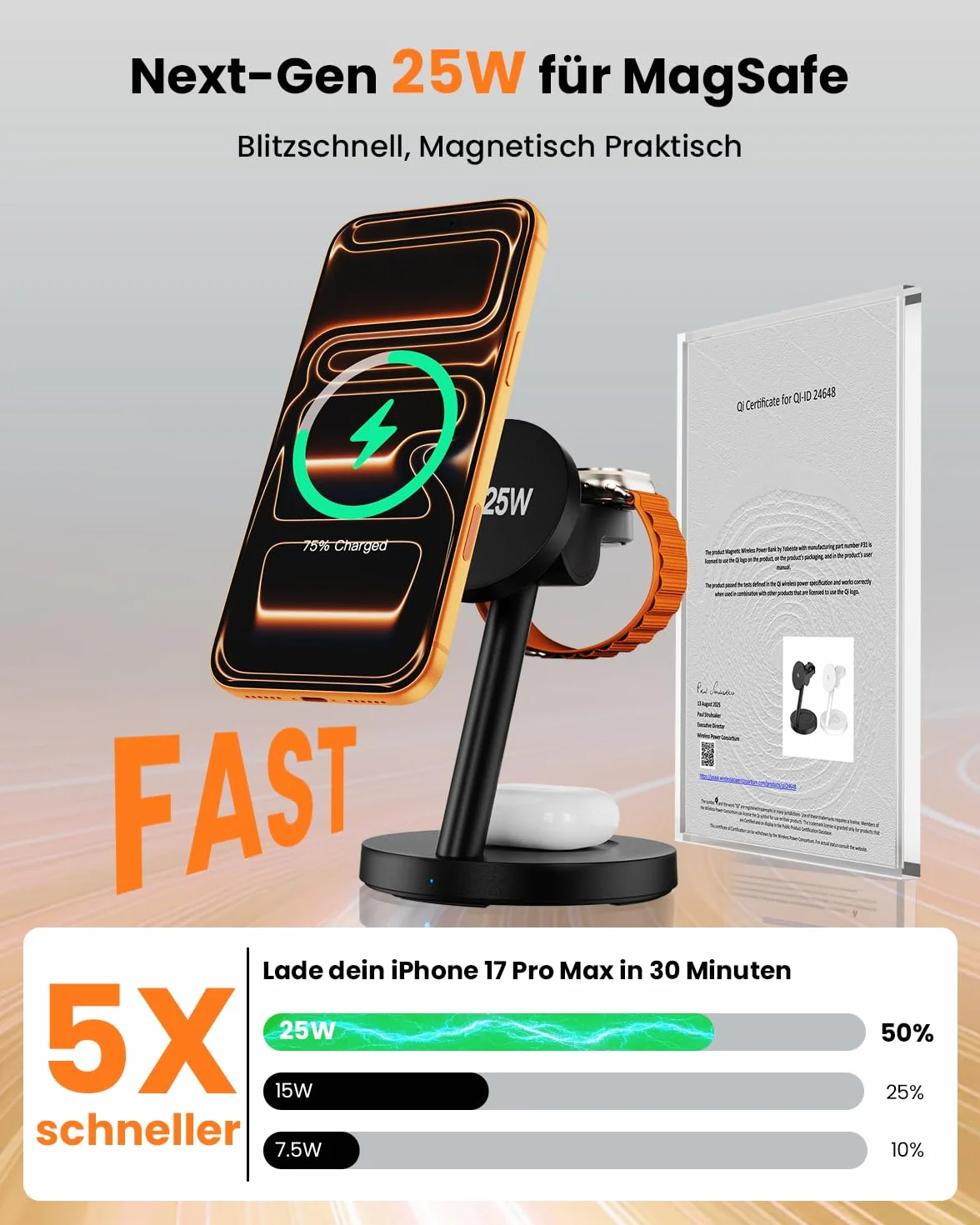 JoyGeek 4 w 1 Qi2.2 25 W magnetyczna bezprzewodowa stacja ładująca do Samsunga Galaxy S26 S25 Z Fold Buds, w zestawie zasilacz 45 W PD do sypialni i biura