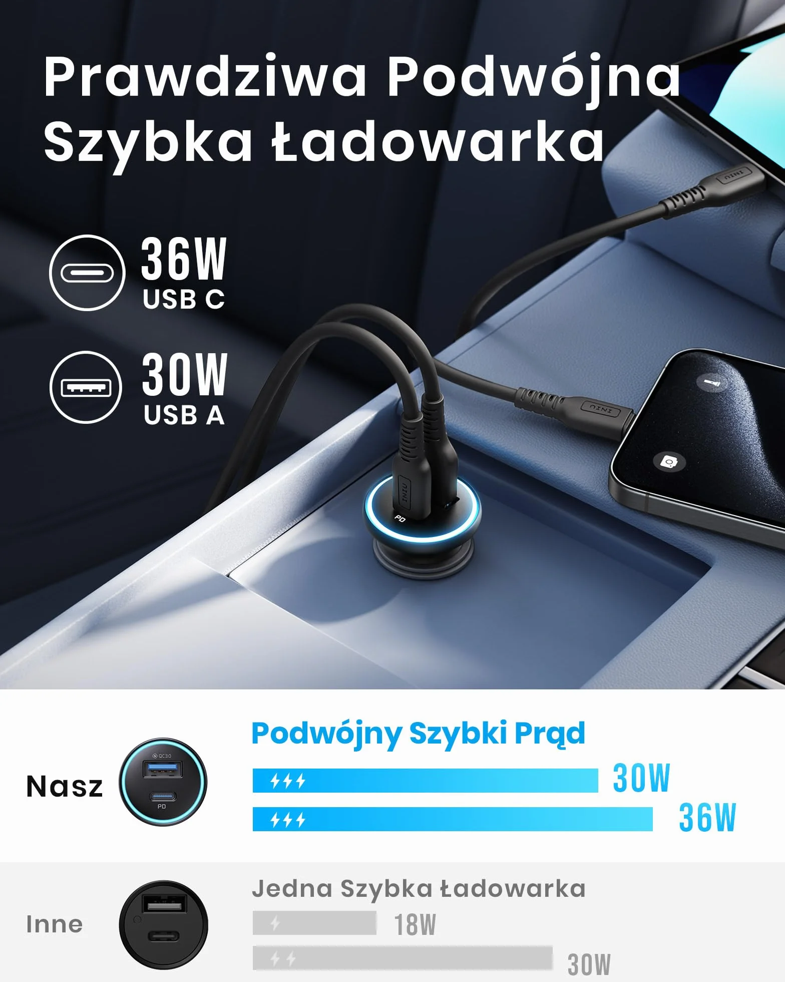 INIU Ładowarka samochodowa, ładowarka USB do zapalniczki samochodowej łącznie 66 W [USB C 36 W+A 30 W] gniazdo USB 12 V, szybkie ładowanie PD3.0 ładowarka samochodowa metalowy adapter do iPhone'a 16