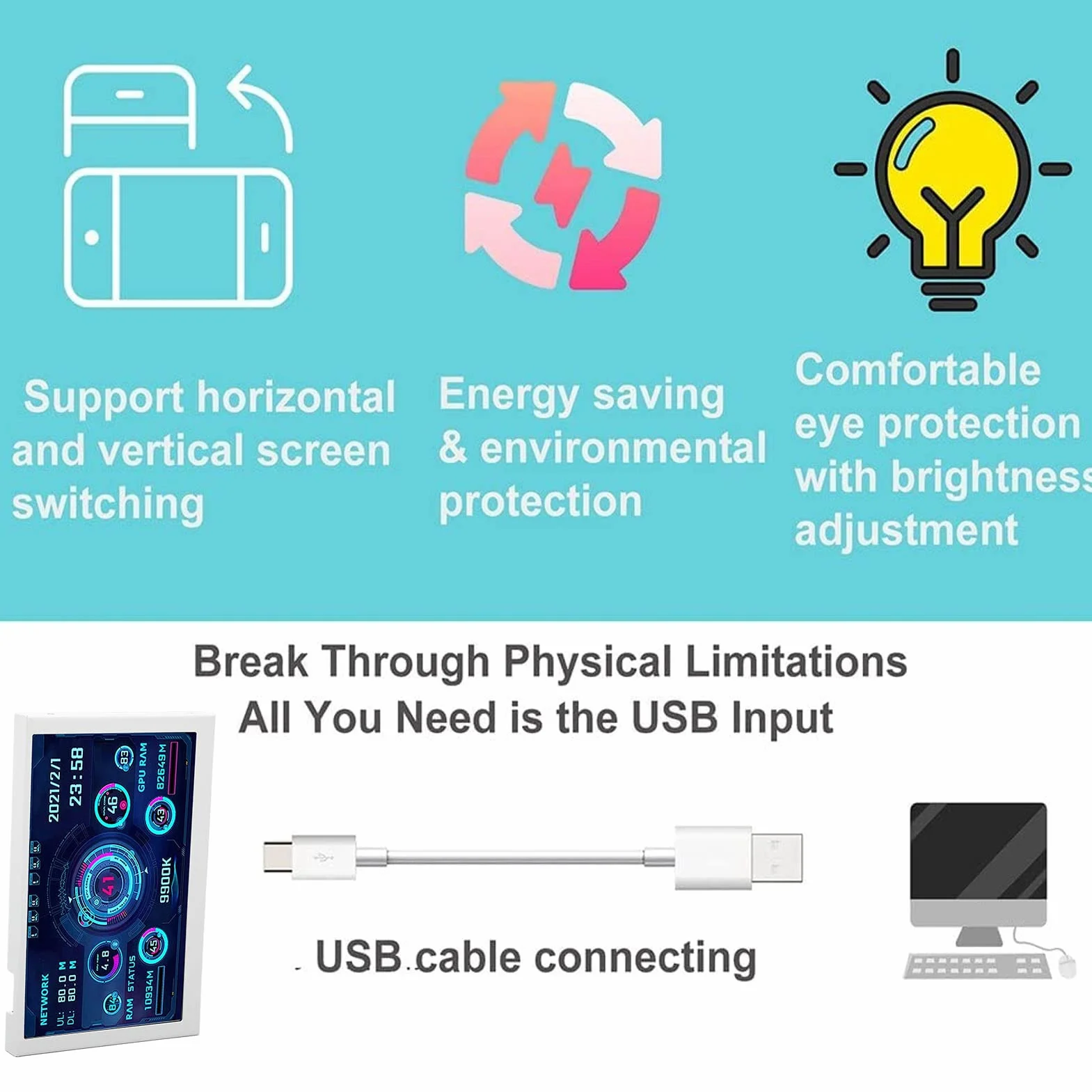 5-calowy Mini Ekran IPS USB, Dodatkowy Monitor Obudowy Komputera, do Procesora PC Monitor Danych RAM Wyświetlacz Temperatury, Ekran Pomocniczy Typu C ze Wspornikiem do