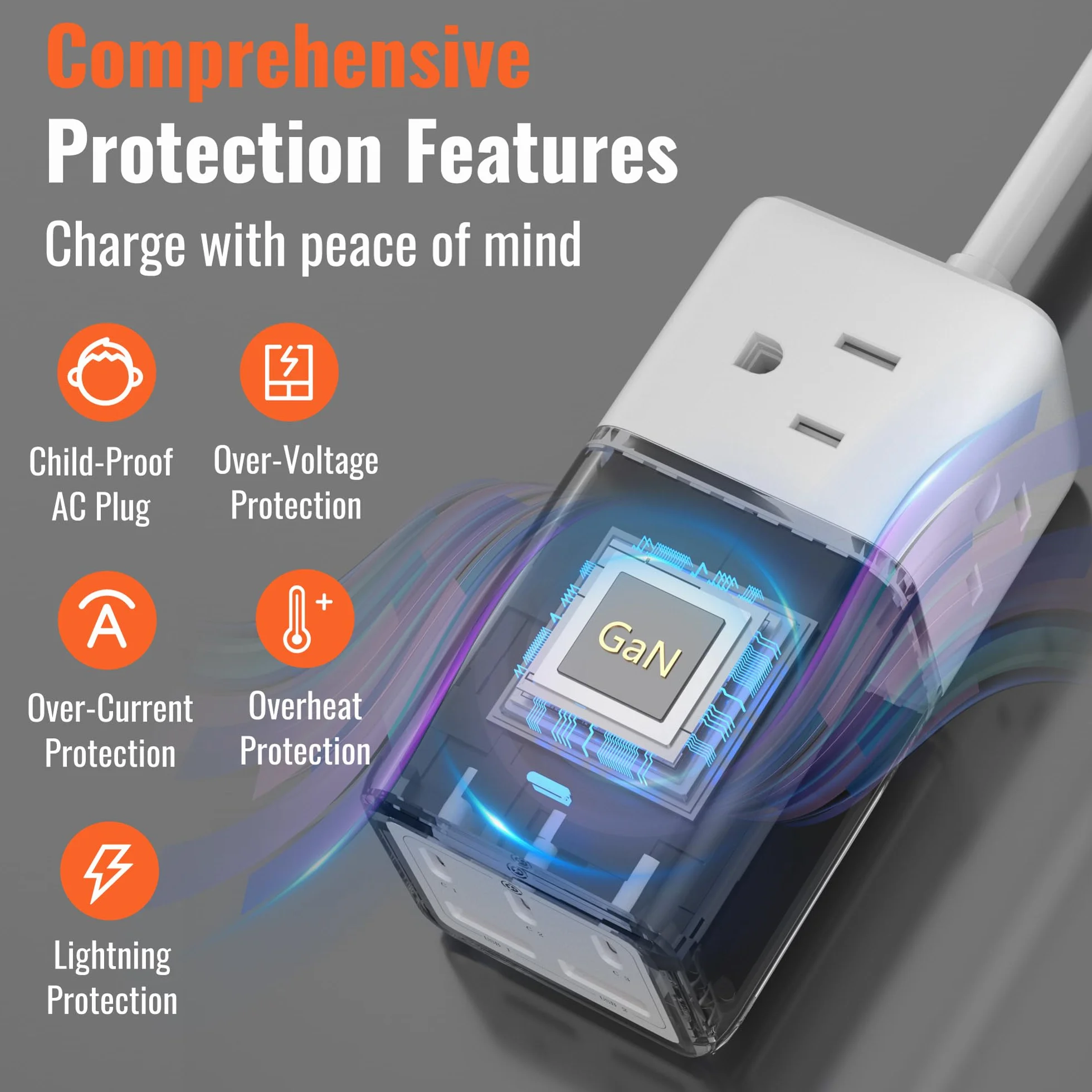 NENJI Super szybka stacja ładująca GaN USB-C 75 W, listwa zasilająca 8 w 1 z 5 portami USB i 3 gniazdami AC, inteligentne ładowanie, szybka ładowarka PD do iPhone'a, Samsunga, iPada, MacBooka